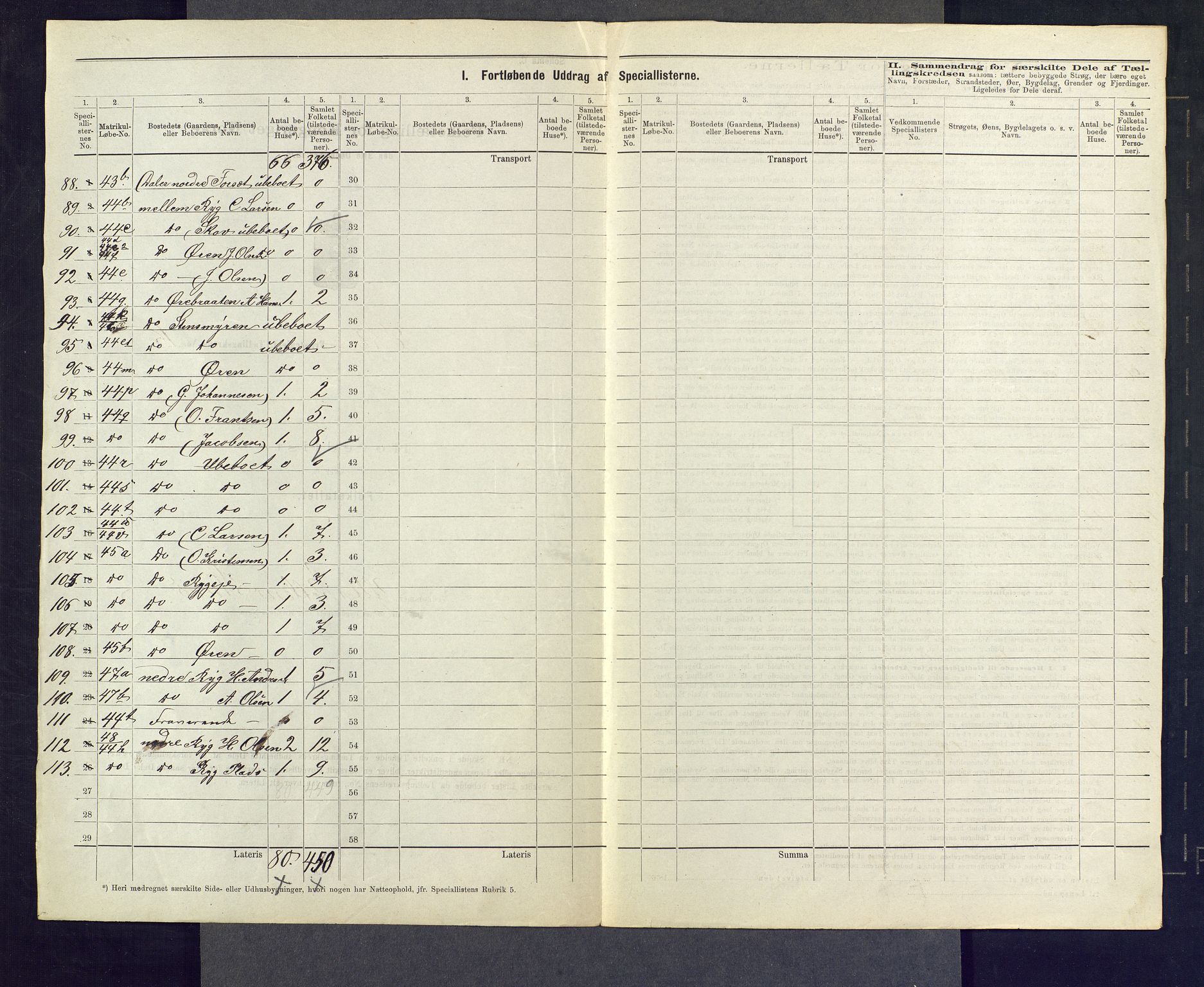 SAKO, 1875 census for 0624P Eiker, 1875, p. 89