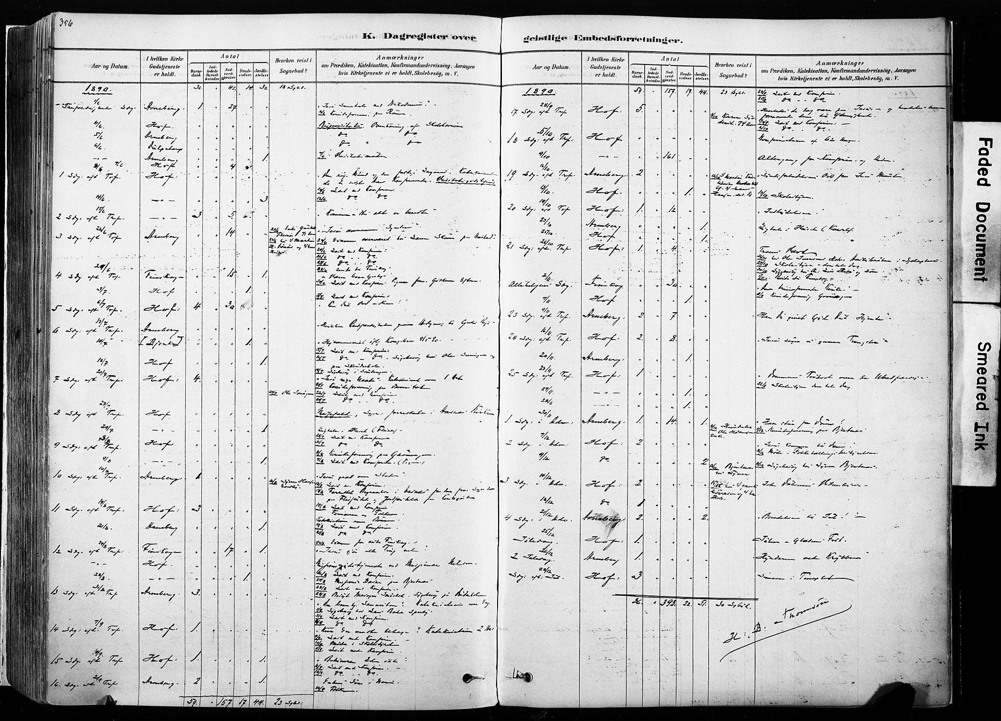 Hof prestekontor, AV/SAH-PREST-038/H/Ha/Haa/L0010: Parish register (official) no. 10, 1878-1909, p. 356