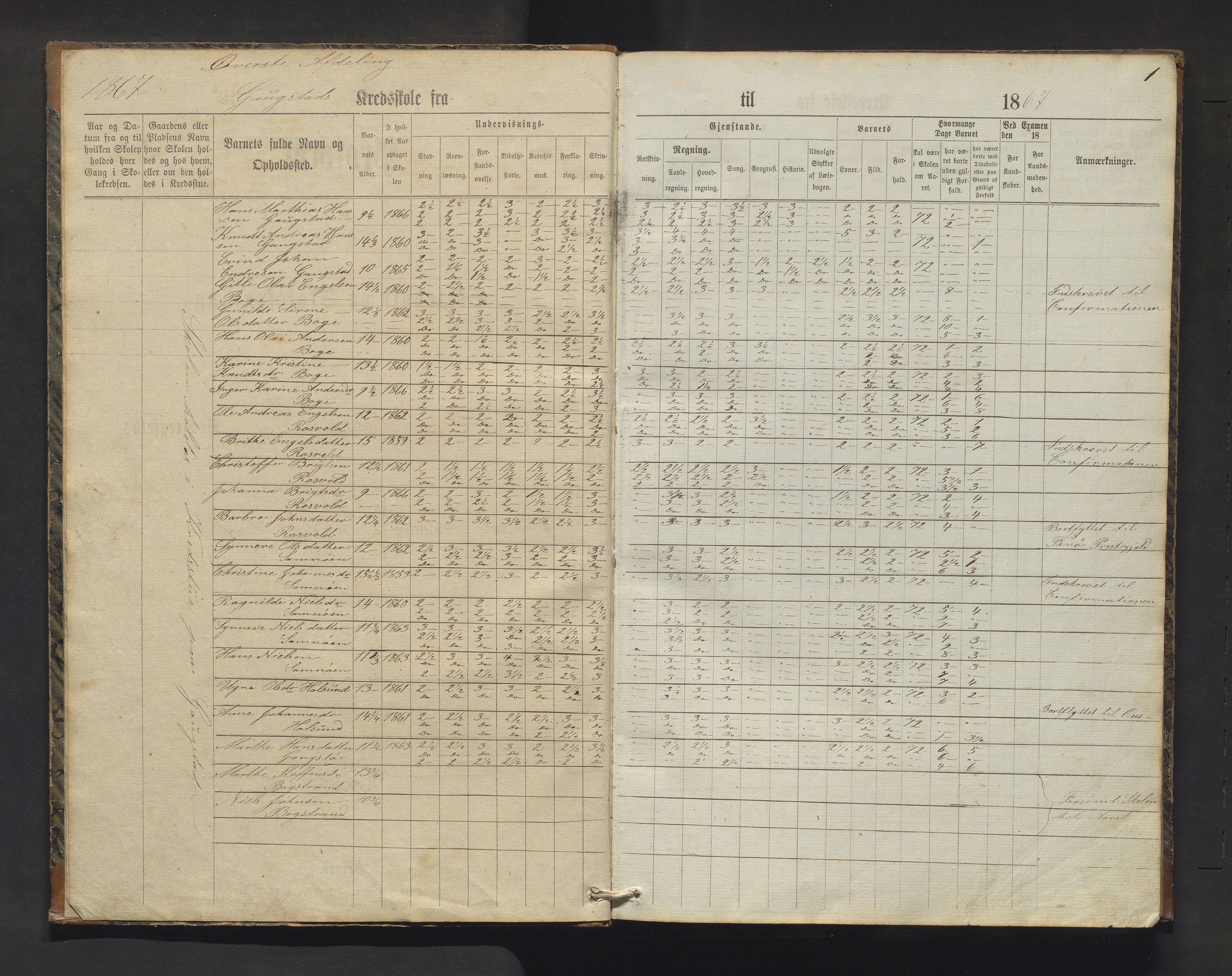 Fusa kommune. Barneskulane, IKAH/1241-231/F/Fa/L0001: Skuleprotokoll for Bogøy, Bogøystranda og Holmefjord krinsar, 1867-1895