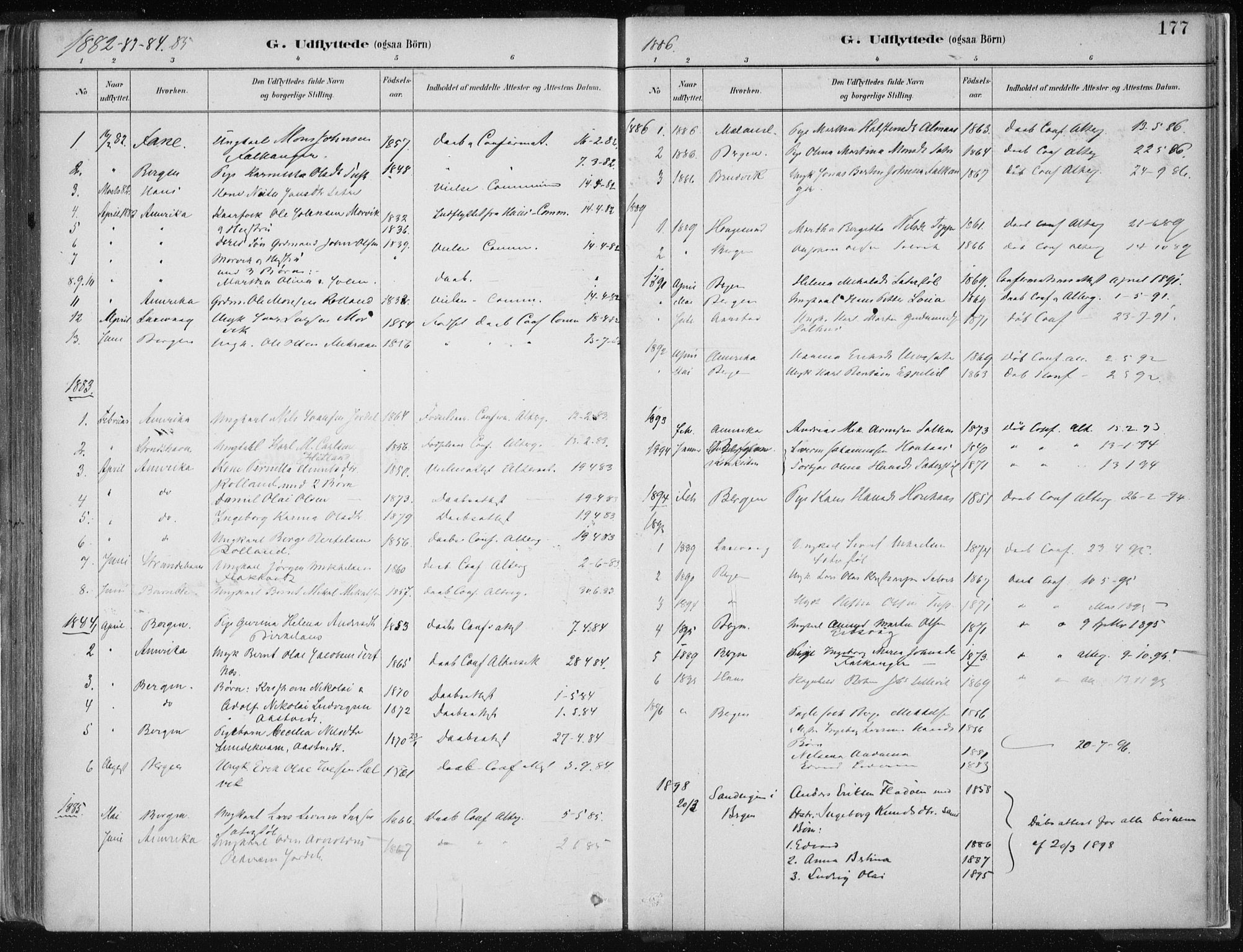 Hamre sokneprestembete, SAB/A-75501/H/Ha/Haa/Haad/L0001: Parish register (official) no. D  1, 1882-1906, p. 177