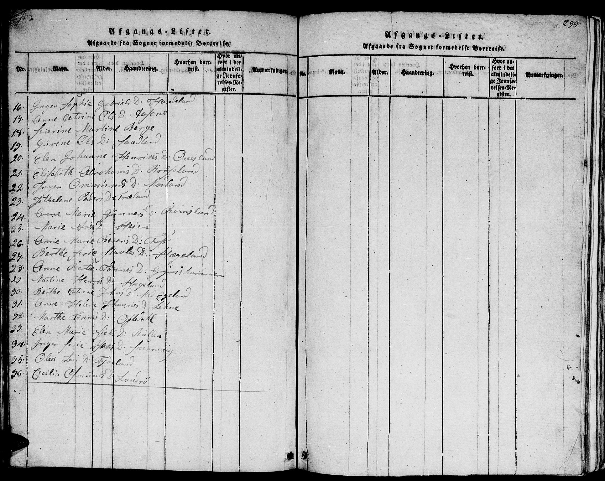 Lyngdal sokneprestkontor, AV/SAK-1111-0029/F/Fb/Fbc/L0001: Parish register (copy) no. B 1, 1815-1844, p. 299