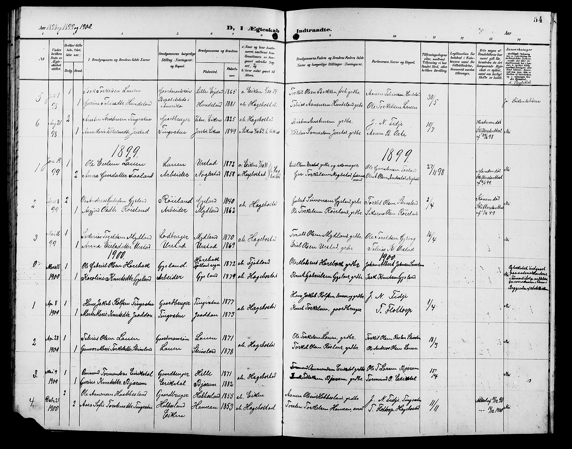Hægebostad sokneprestkontor, SAK/1111-0024/F/Fb/Fba/L0004: Parish register (copy) no. B 4, 1897-1907, p. 54