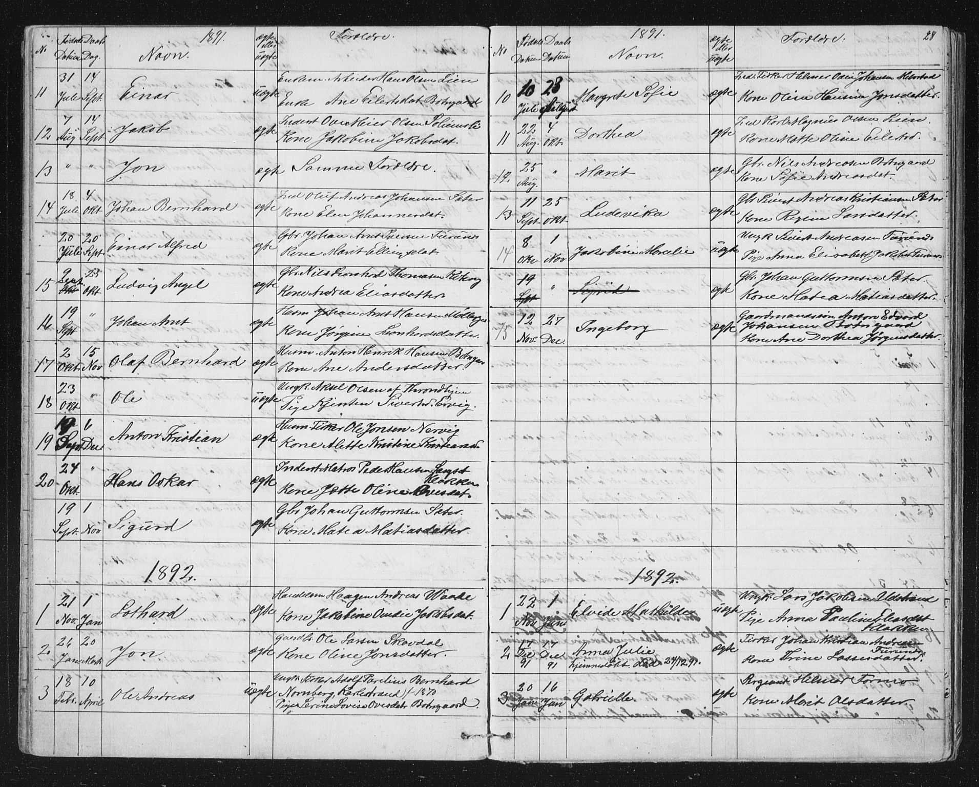 Ministerialprotokoller, klokkerbøker og fødselsregistre - Sør-Trøndelag, SAT/A-1456/651/L0647: Parish register (copy) no. 651C01, 1866-1914, p. 28