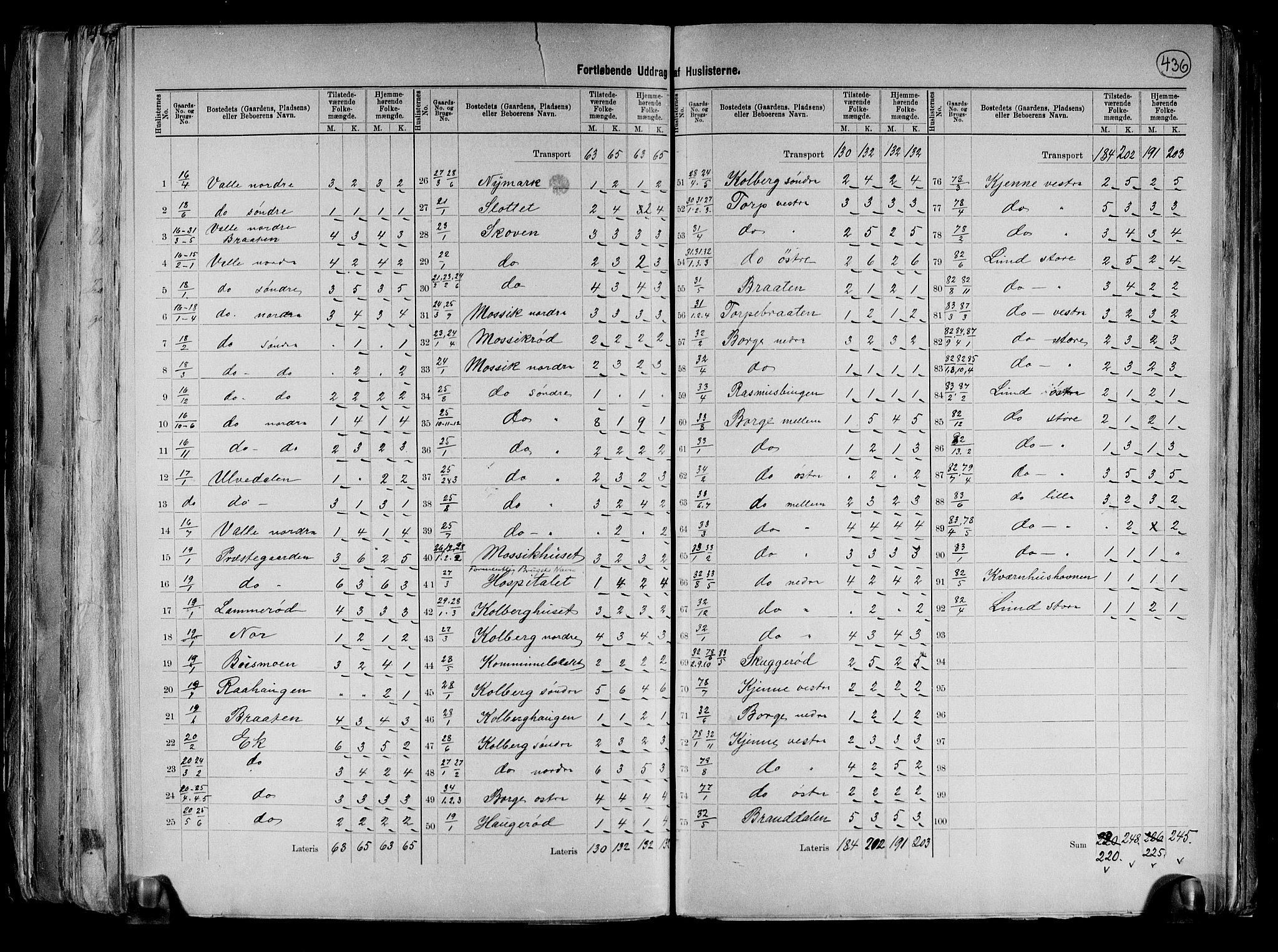 RA, 1891 census for 0134 Onsøy, 1891, p. 7