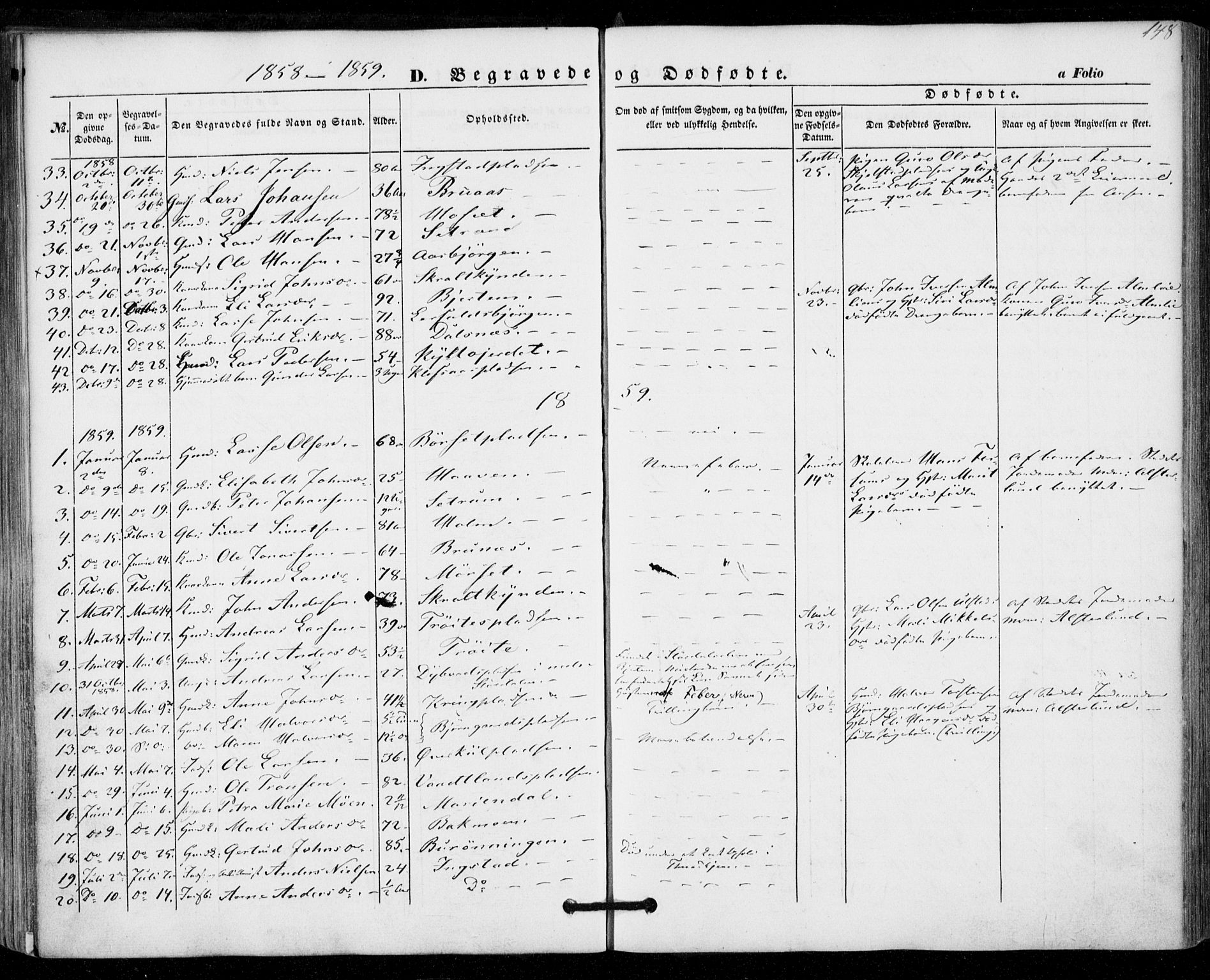 Ministerialprotokoller, klokkerbøker og fødselsregistre - Nord-Trøndelag, SAT/A-1458/703/L0028: Parish register (official) no. 703A01, 1850-1862, p. 148