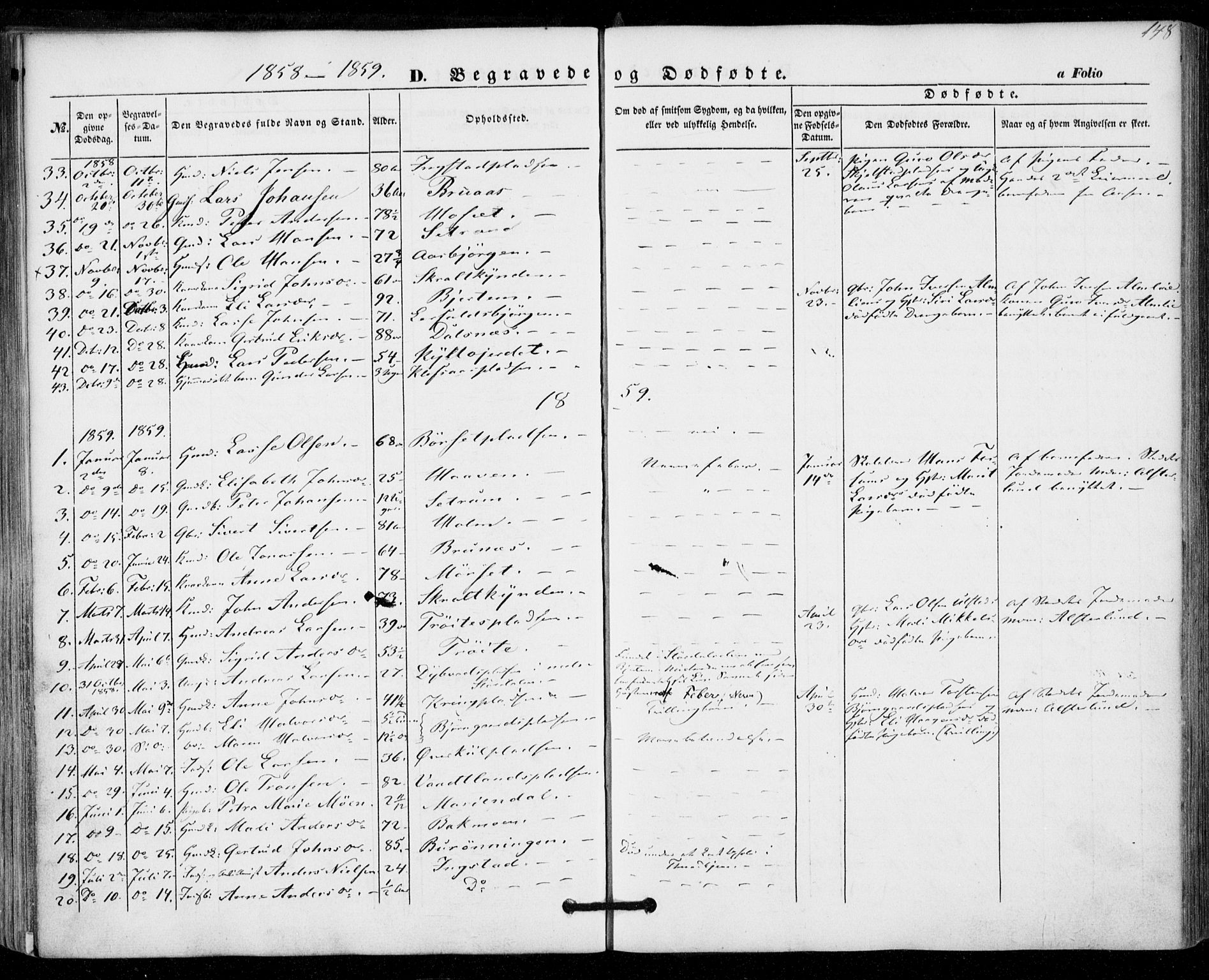 Ministerialprotokoller, klokkerbøker og fødselsregistre - Nord-Trøndelag, AV/SAT-A-1458/703/L0028: Parish register (official) no. 703A01, 1850-1862, p. 148