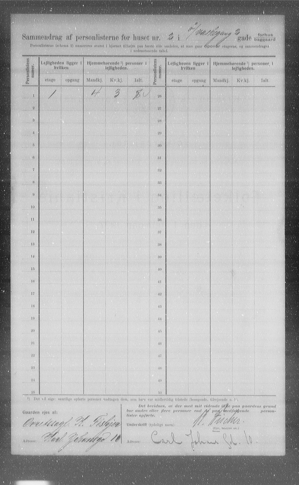 OBA, Municipal Census 1907 for Kristiania, 1907, p. 65952