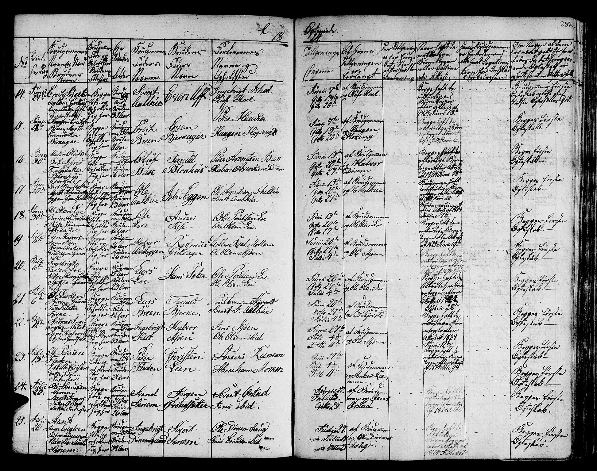 Ministerialprotokoller, klokkerbøker og fødselsregistre - Sør-Trøndelag, SAT/A-1456/678/L0897: Parish register (official) no. 678A06-07, 1821-1847, p. 282