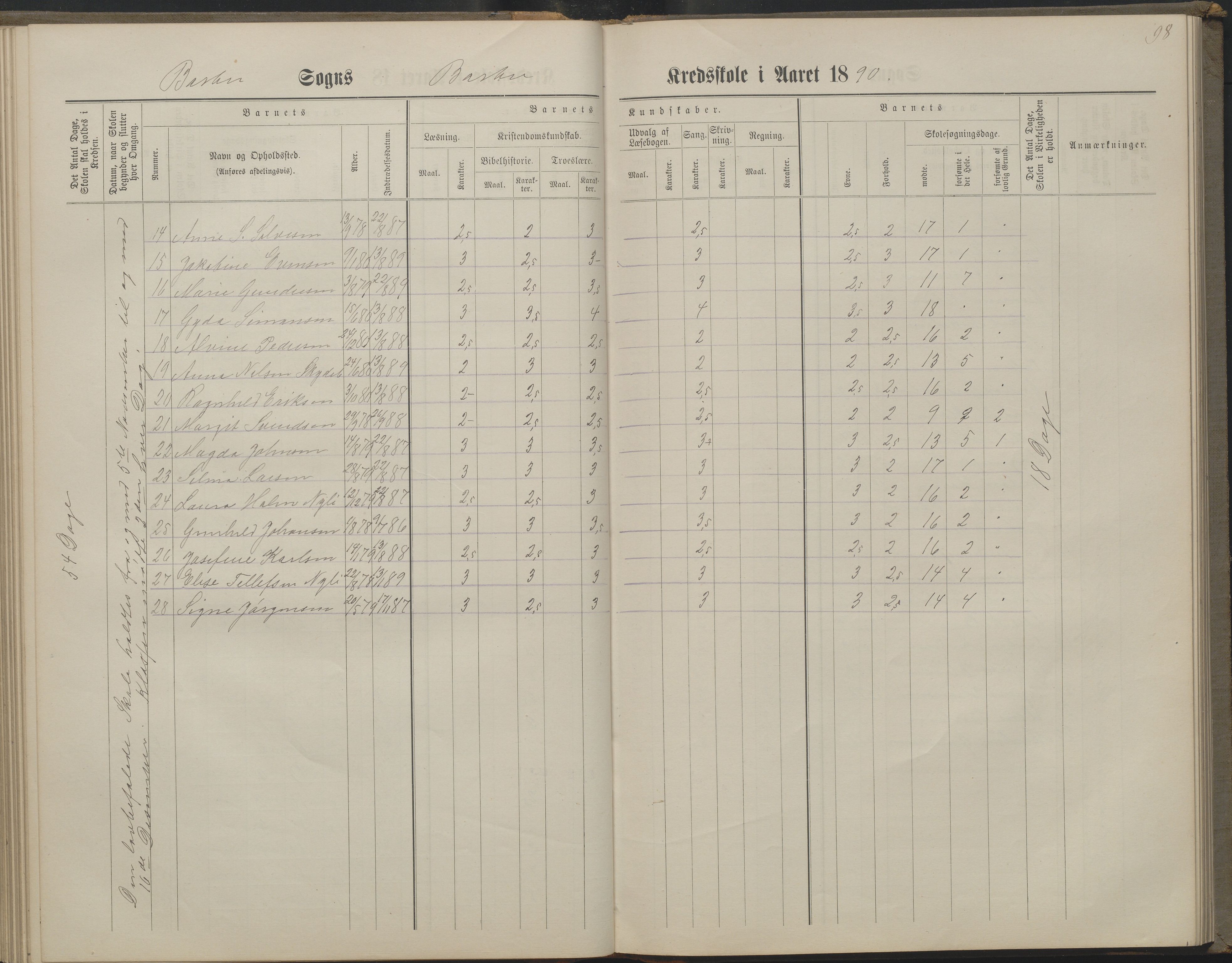 Arendal kommune, Katalog I, AAKS/KA0906-PK-I/07/L0160: Skoleprotokoll for nederste klasse, 1863-1877, p. 98