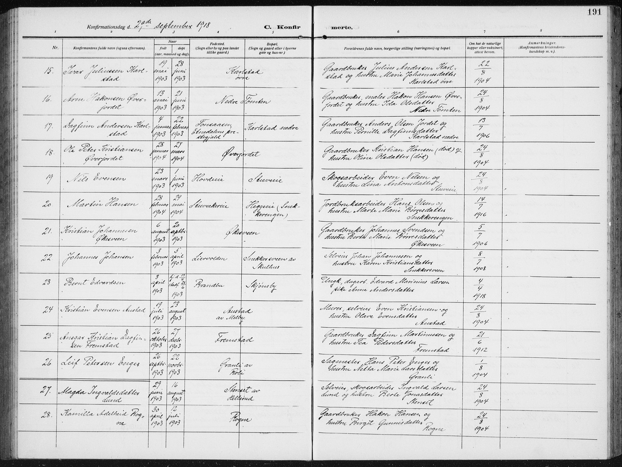 Biri prestekontor, SAH/PREST-096/H/Ha/Hab/L0006: Parish register (copy) no. 6, 1909-1938, p. 191