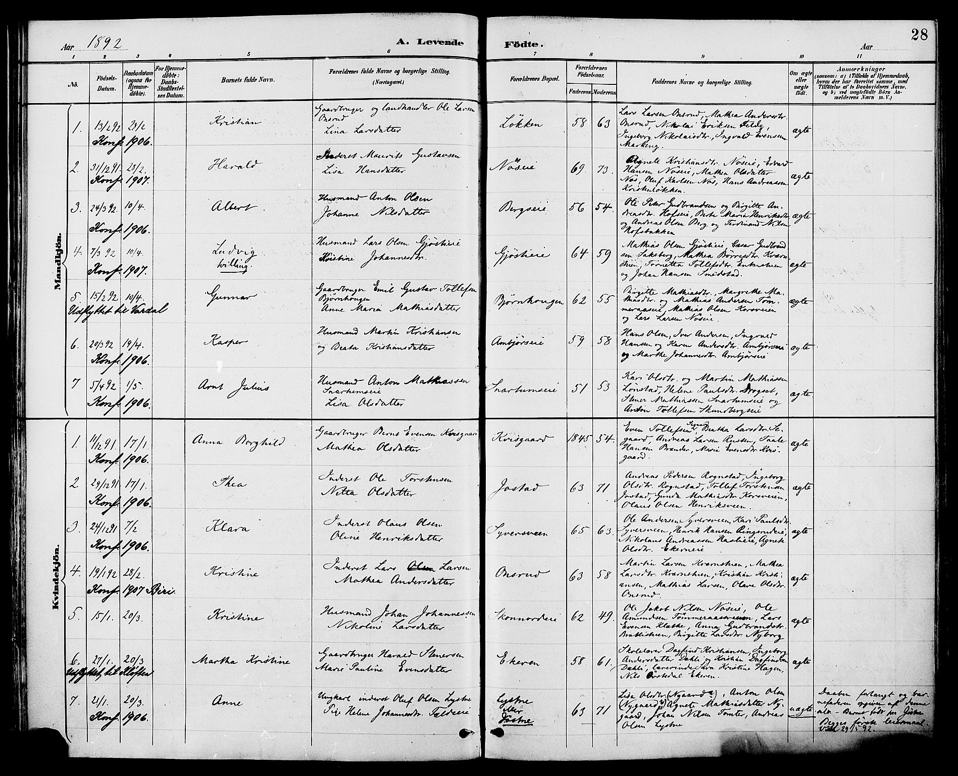 Biri prestekontor, SAH/PREST-096/H/Ha/Haa/L0007: Parish register (official) no. 7, 1887-1893, p. 28