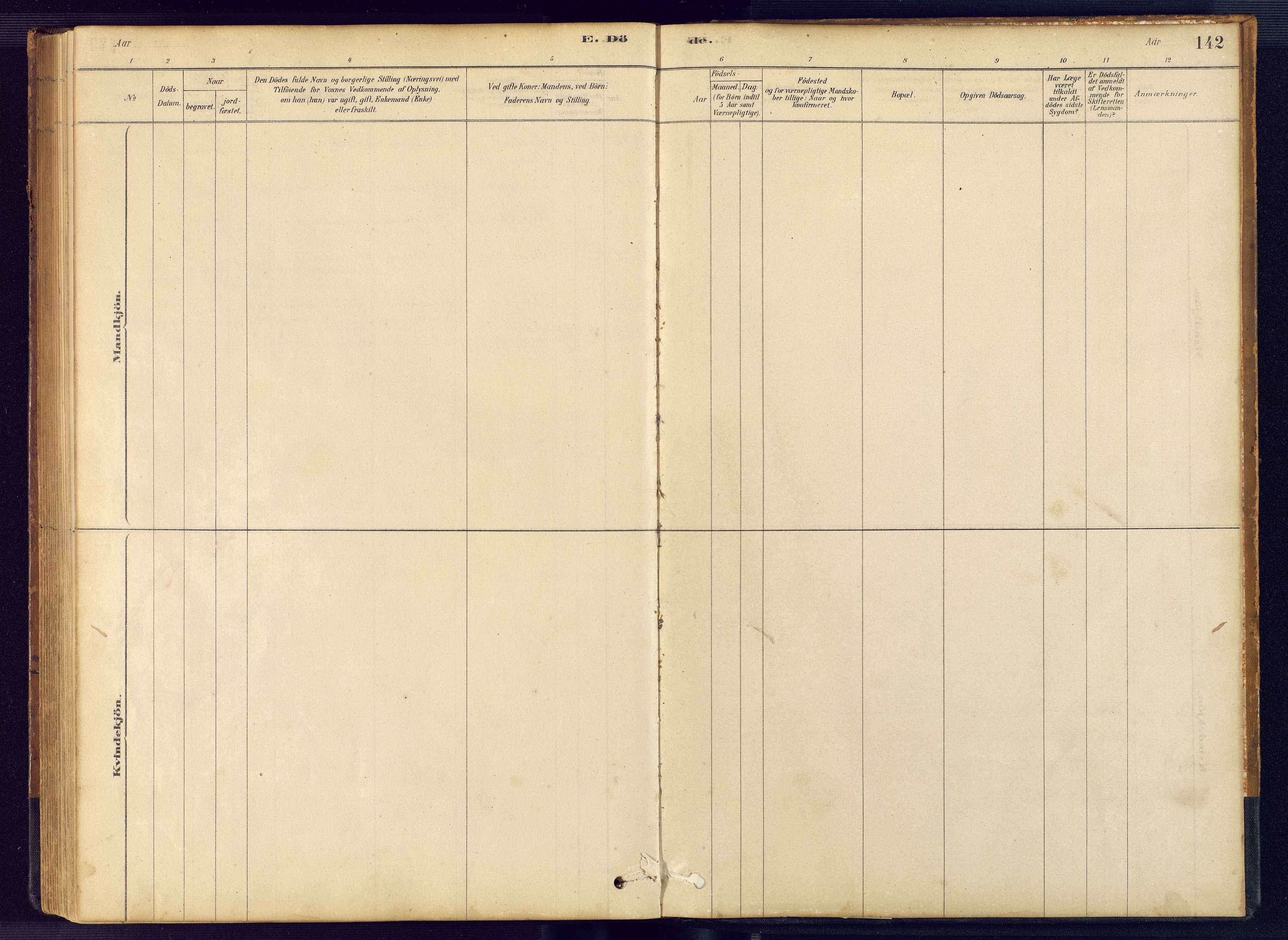 Austre Moland sokneprestkontor, SAK/1111-0001/F/Fb/Fbb/L0001: Parish register (copy) no. B 1, 1878-1904, p. 142