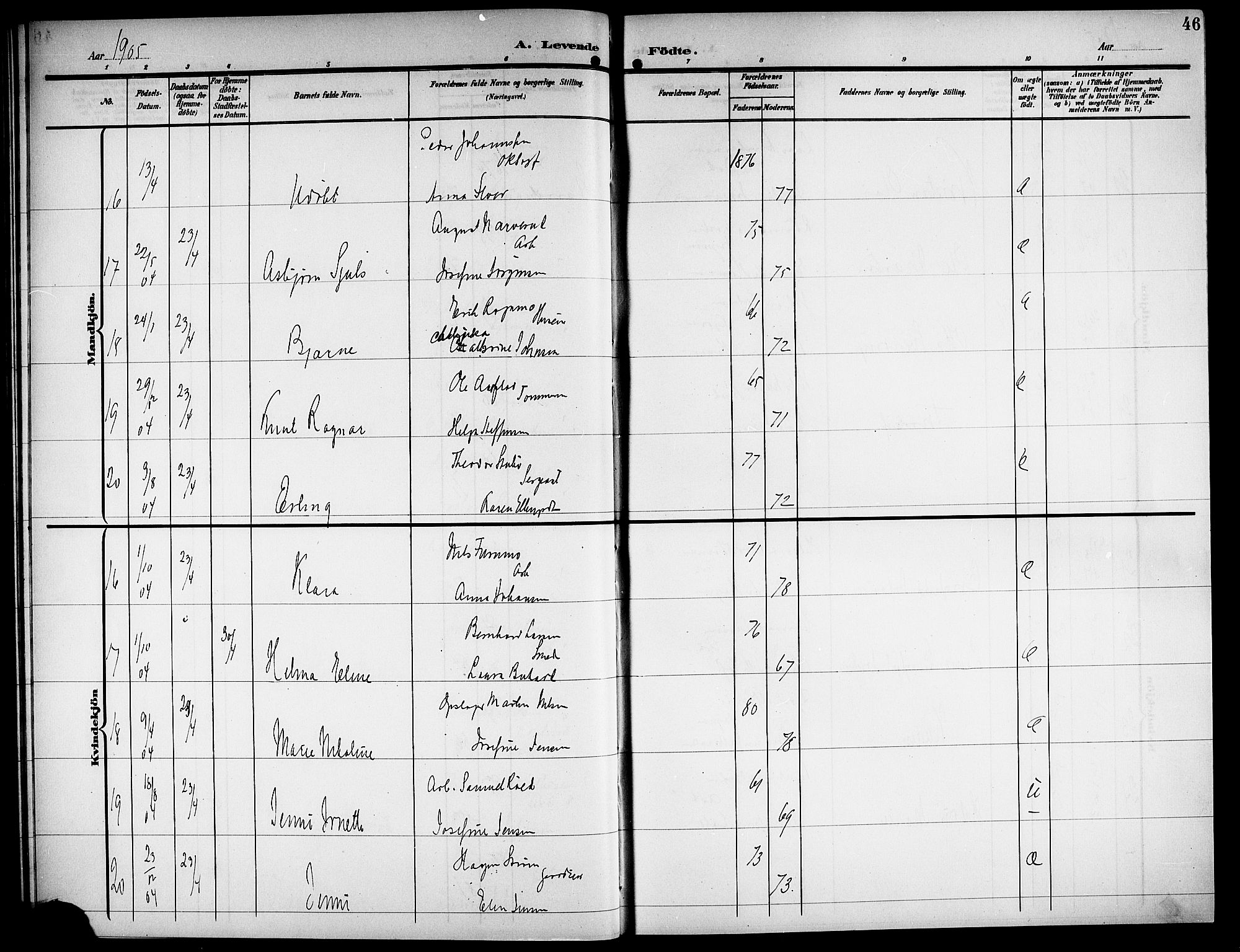 Ministerialprotokoller, klokkerbøker og fødselsregistre - Nordland, AV/SAT-A-1459/871/L1012: Parish register (copy) no. 871C01, 1902-1909, p. 46