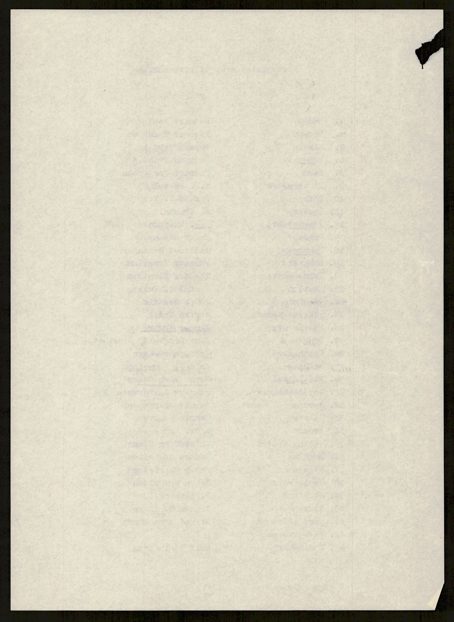 Forsvarsdepartementet, 10. kontor / Oppgjørskontoret, RA/RAFA-1225/D/Db/L0178: Lista oppgjørskontor, 1941-1947, p. 1200