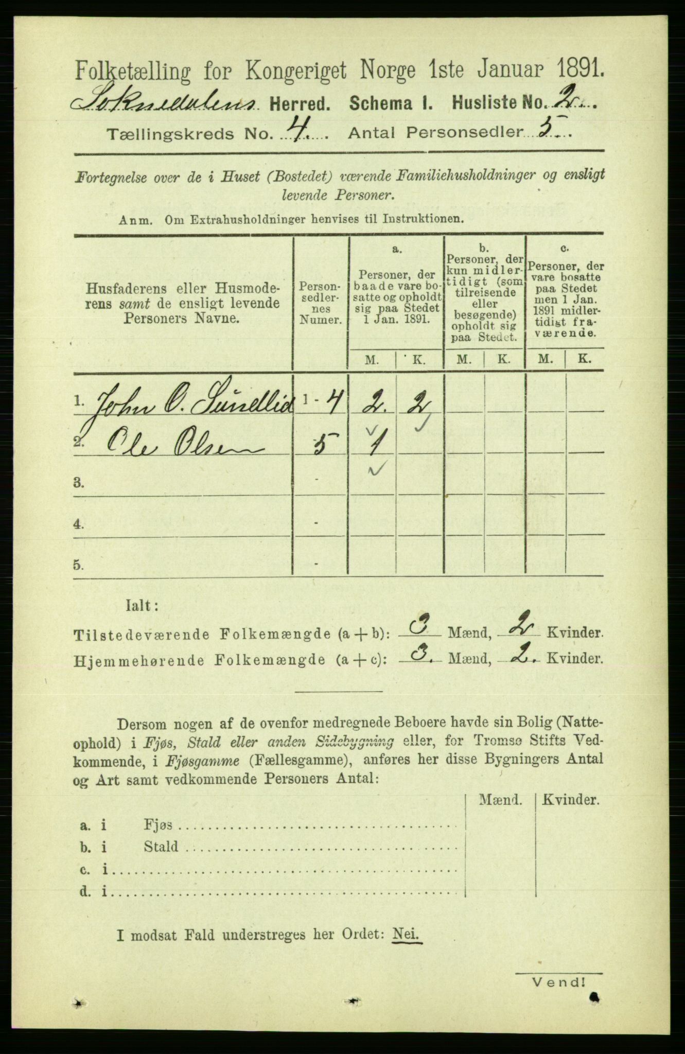 RA, 1891 census for 1649 Soknedal, 1891, p. 1527