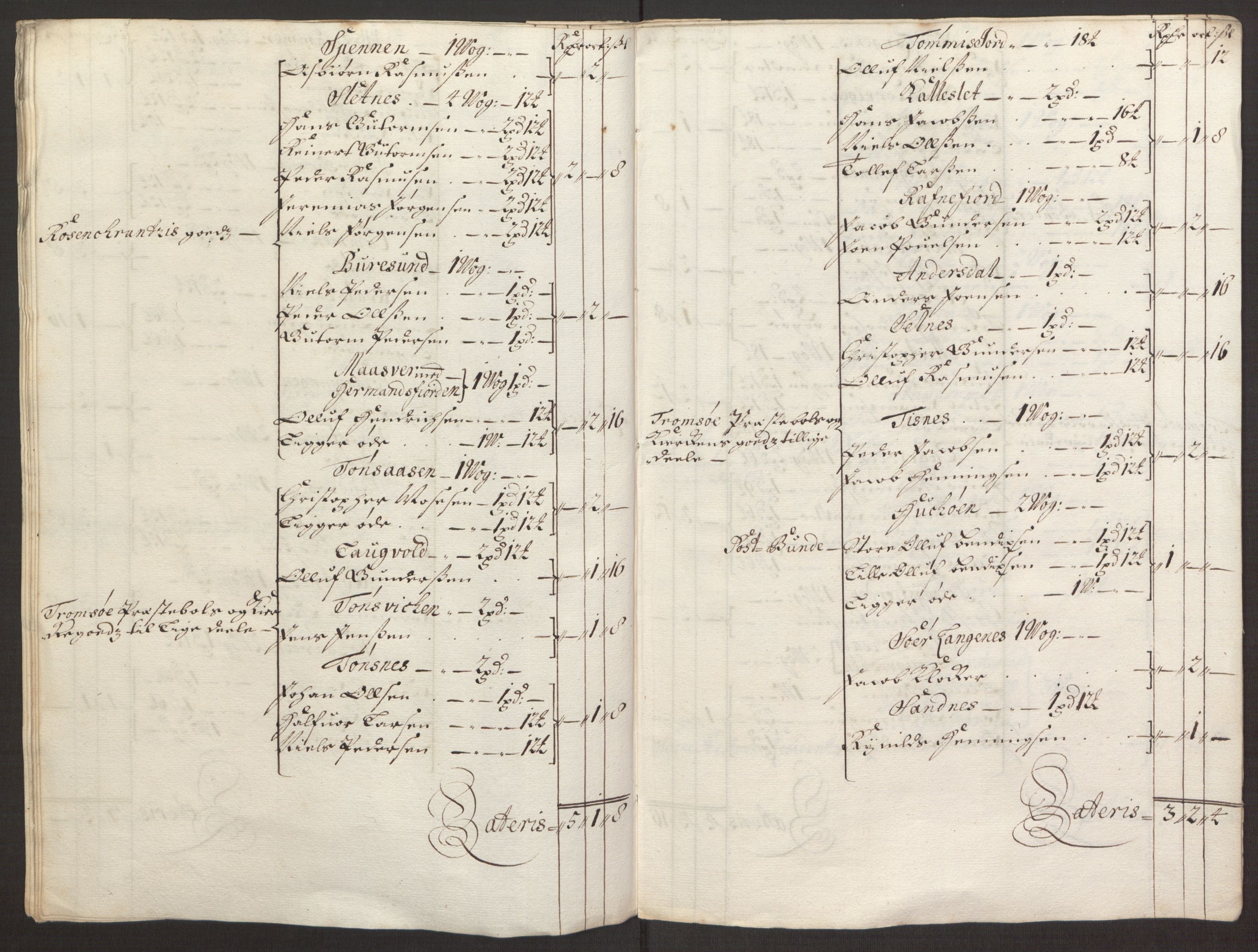 Rentekammeret inntil 1814, Reviderte regnskaper, Fogderegnskap, RA/EA-4092/R68/L4753: Fogderegnskap Senja og Troms, 1694-1696, p. 322
