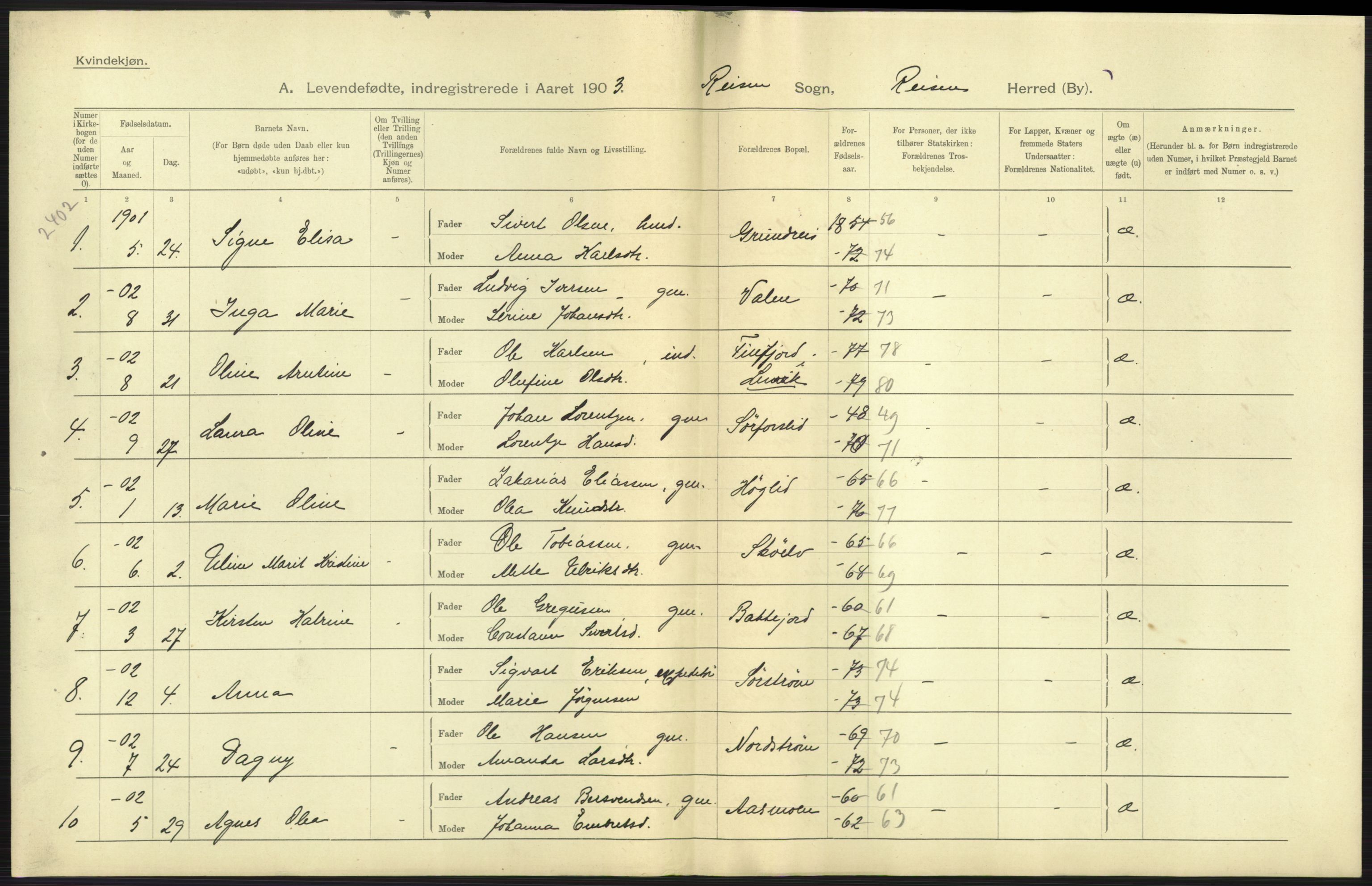 Statistisk sentralbyrå, Sosiodemografiske emner, Befolkning, AV/RA-S-2228/D/Df/Dfa/Dfaa/L0021: Tromsø amt: Fødte, gifte, døde., 1903, p. 9