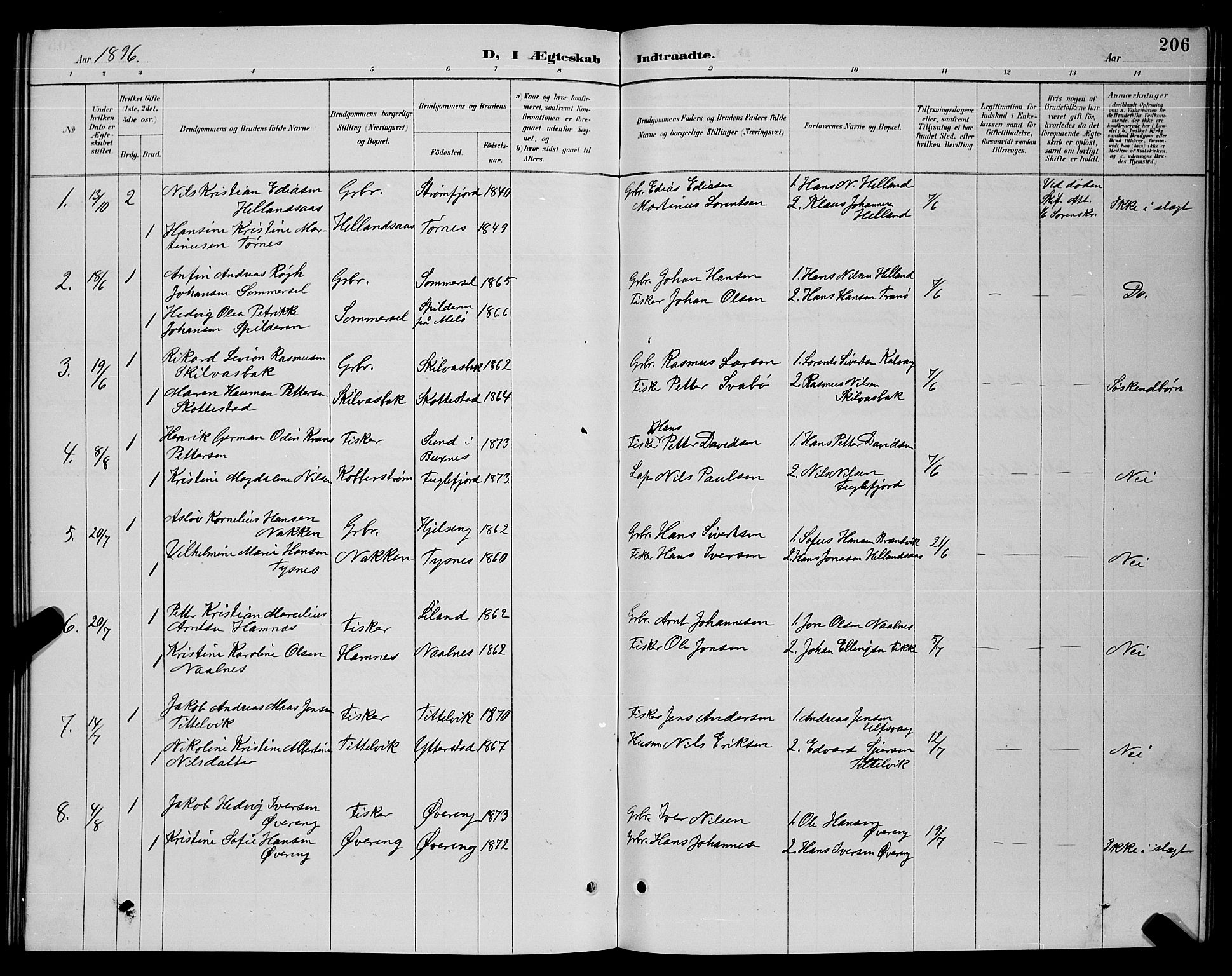 Ministerialprotokoller, klokkerbøker og fødselsregistre - Nordland, SAT/A-1459/859/L0859: Parish register (copy) no. 859C05, 1887-1898, p. 206