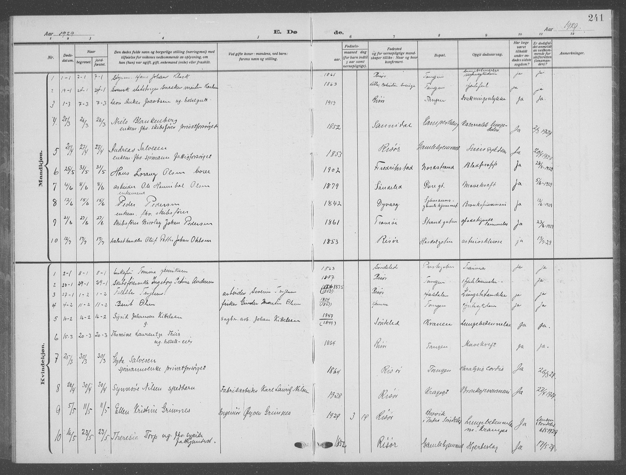 Risør sokneprestkontor, AV/SAK-1111-0035/F/Fb/L0009: Parish register (copy) no. B 9, 1922-1939, p. 241