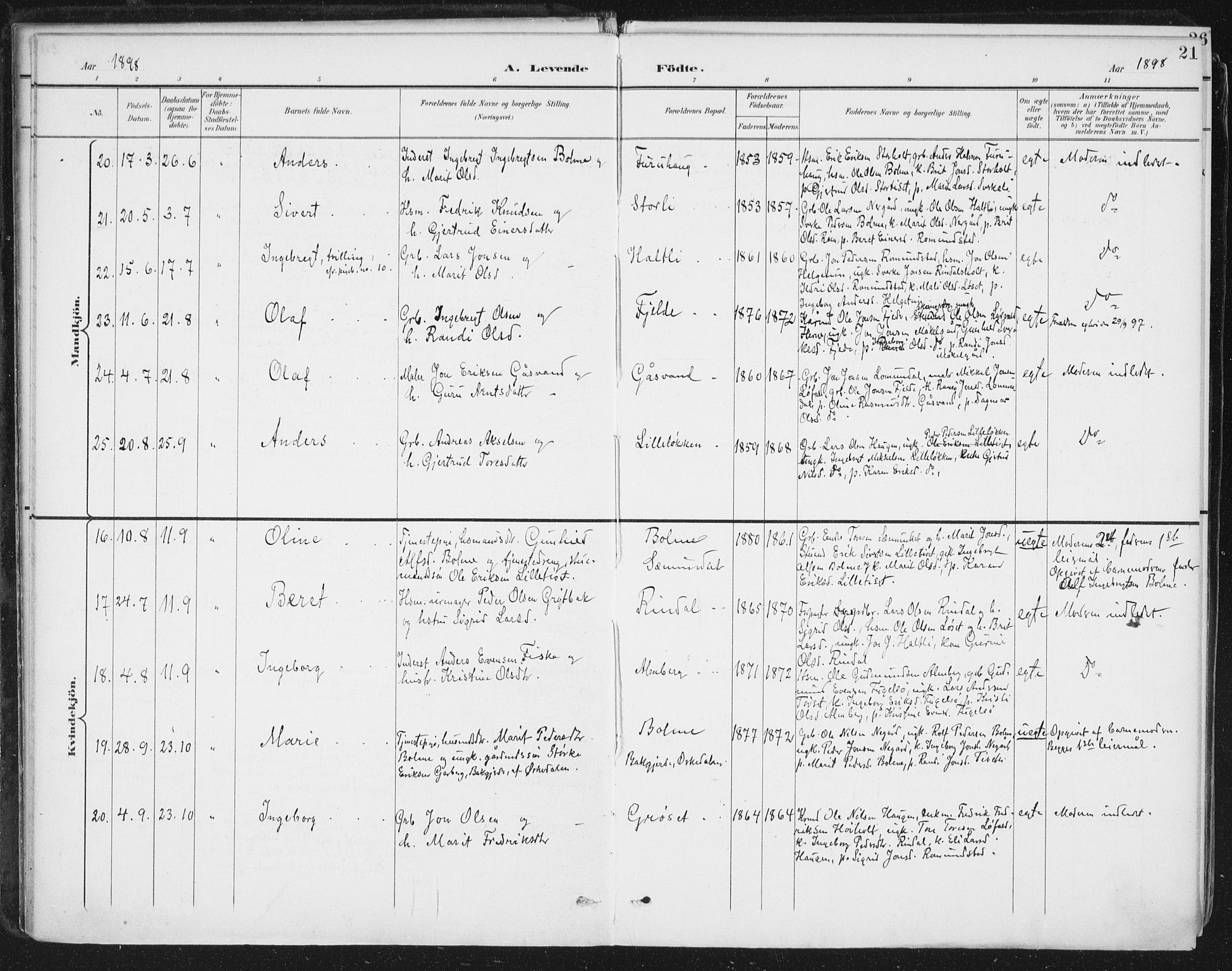 Ministerialprotokoller, klokkerbøker og fødselsregistre - Møre og Romsdal, AV/SAT-A-1454/598/L1072: Parish register (official) no. 598A06, 1896-1910, p. 21