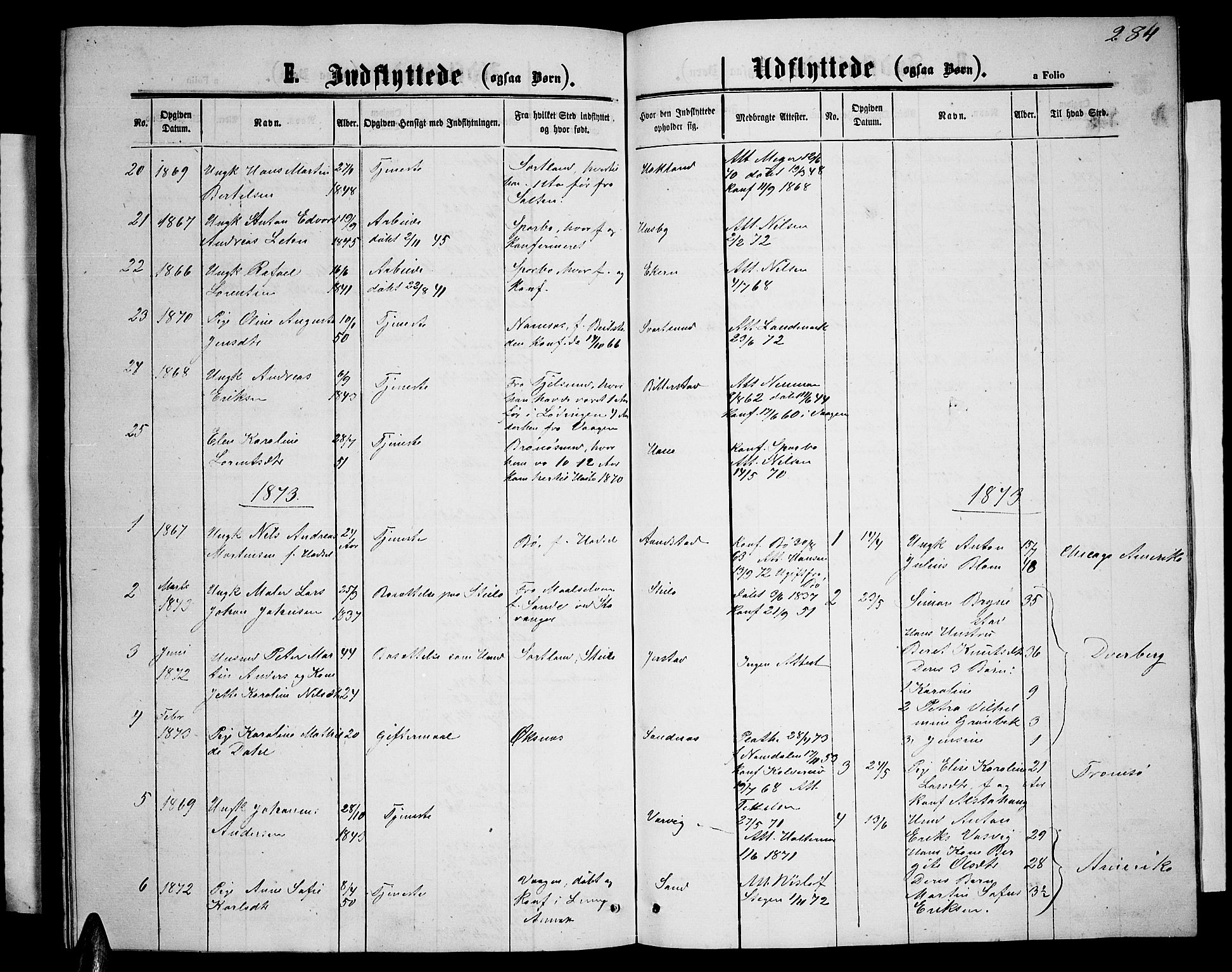 Ministerialprotokoller, klokkerbøker og fødselsregistre - Nordland, AV/SAT-A-1459/888/L1266: Parish register (copy) no. 888C04, 1864-1877, p. 284