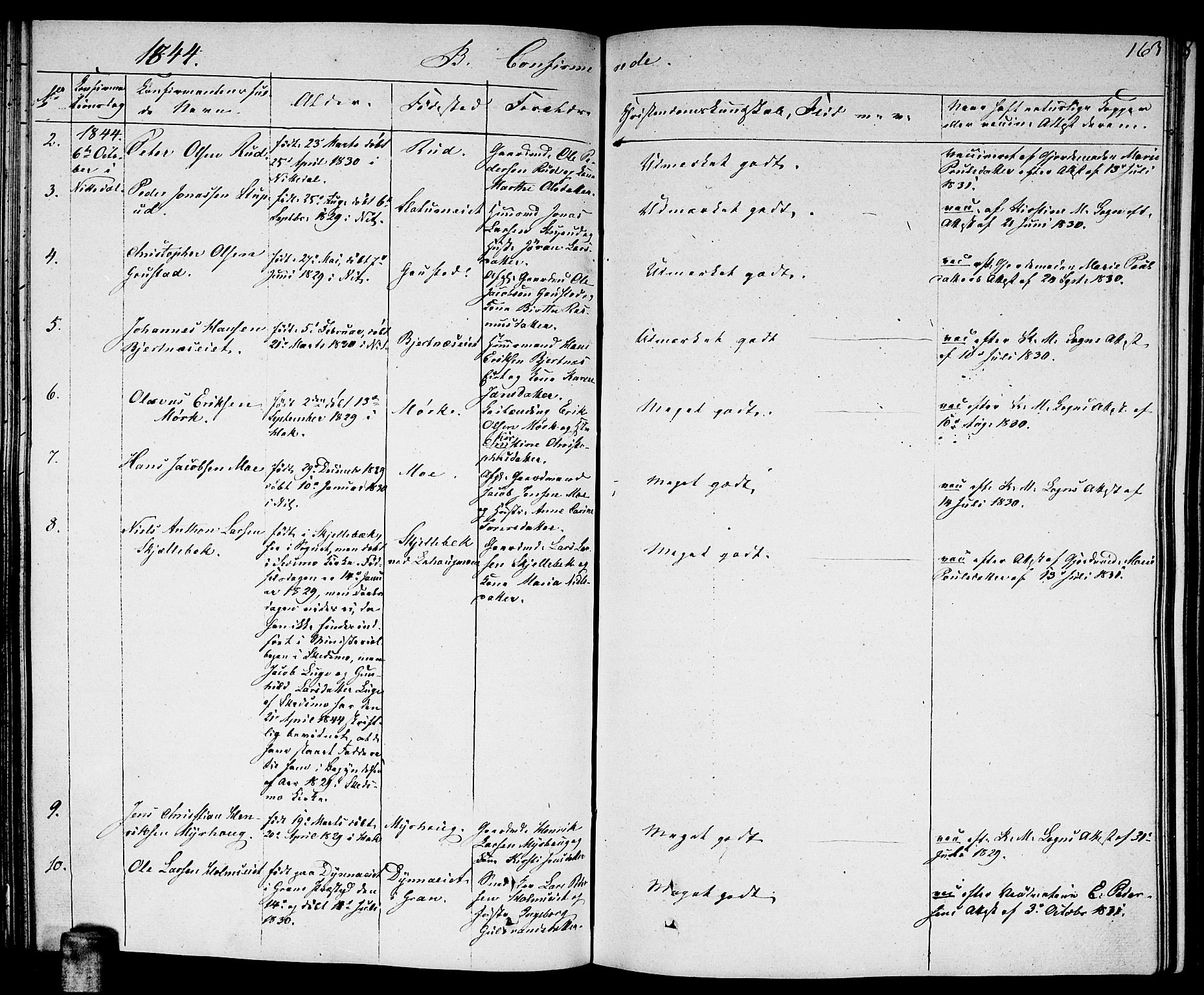 Nittedal prestekontor Kirkebøker, AV/SAO-A-10365a/F/Fa/L0004: Parish register (official) no. I 4, 1836-1849, p. 163