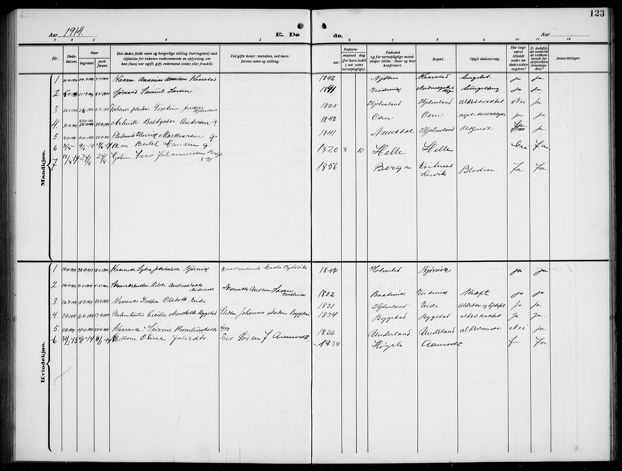 Gaular sokneprestembete, SAB/A-80001/H/Hab: Parish register (copy) no. B 4, 1912-1941, p. 123
