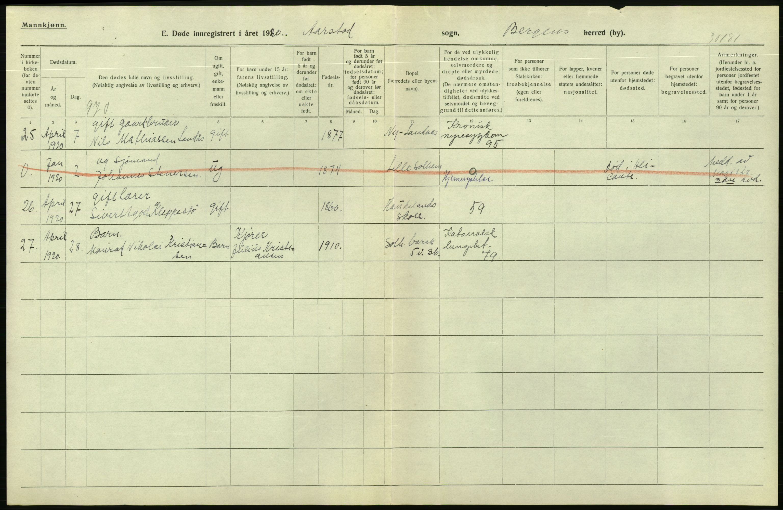 Statistisk sentralbyrå, Sosiodemografiske emner, Befolkning, AV/RA-S-2228/D/Df/Dfb/Dfbj/L0042: Bergen: Gifte, døde, dødfødte., 1920, p. 420