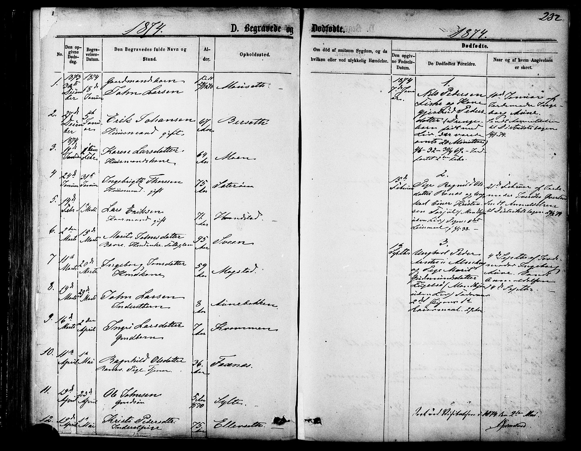 Ministerialprotokoller, klokkerbøker og fødselsregistre - Møre og Romsdal, SAT/A-1454/595/L1046: Parish register (official) no. 595A08, 1874-1884, p. 232