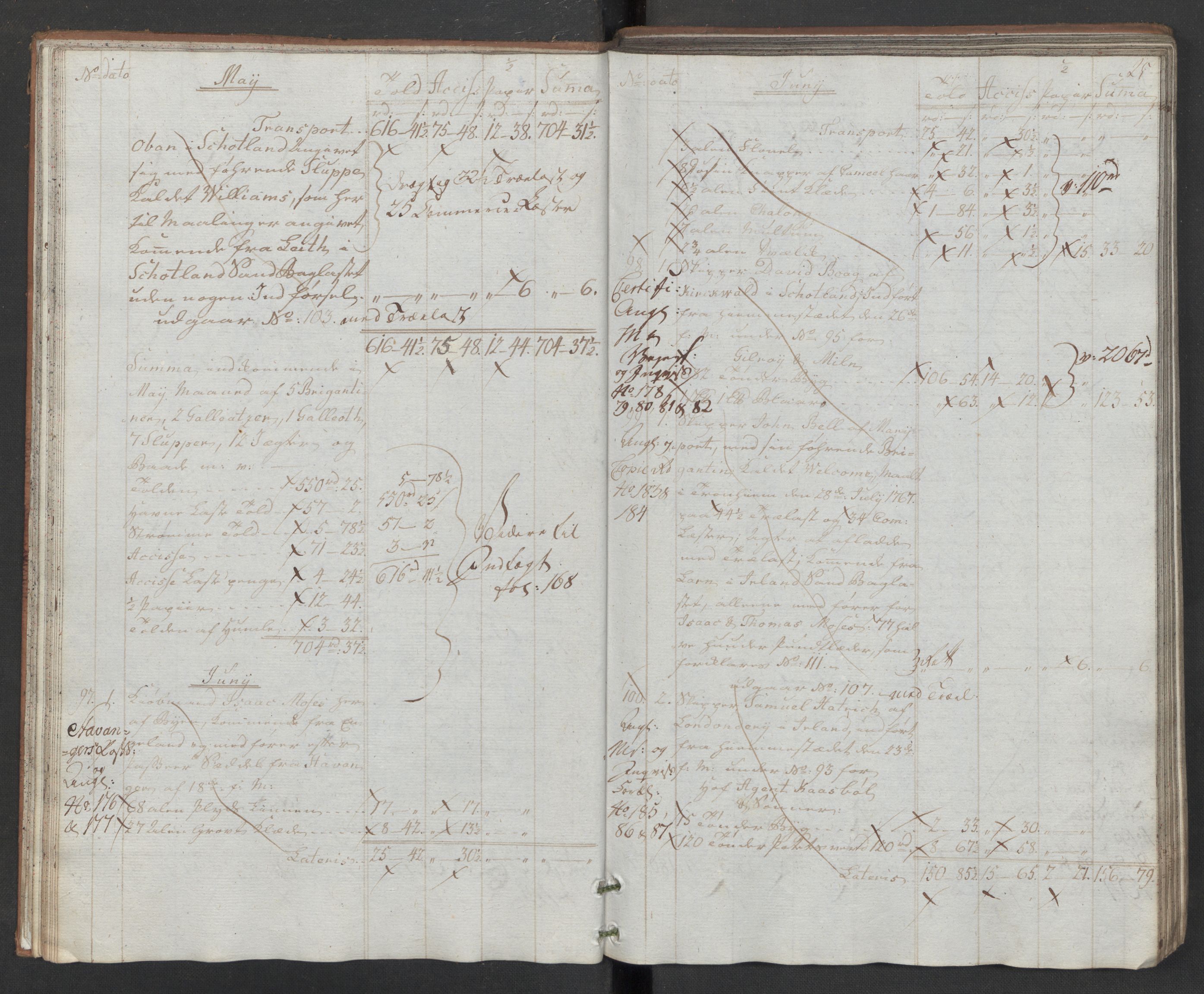 Generaltollkammeret, tollregnskaper, AV/RA-EA-5490/R32/L0043/0001: Tollregnskaper Kristiansund / Hovedtollbok, 1786, p. 24b-25a