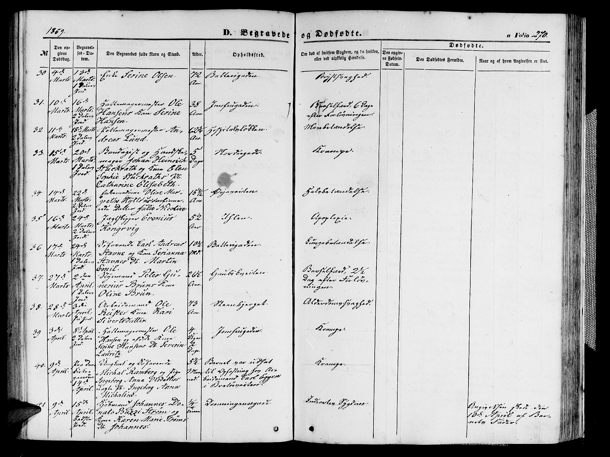 Ministerialprotokoller, klokkerbøker og fødselsregistre - Sør-Trøndelag, AV/SAT-A-1456/602/L0139: Parish register (copy) no. 602C07, 1859-1864, p. 270