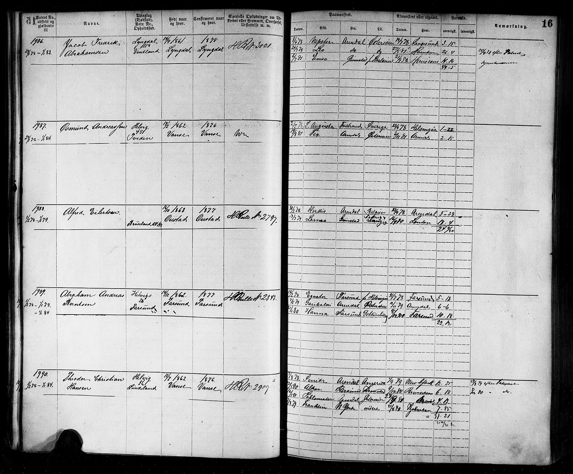 Farsund mønstringskrets, AV/SAK-2031-0017/F/Fa/L0006: Annotasjonsrulle nr 1911-3805 med register, Z-3, 1877-1894, p. 42