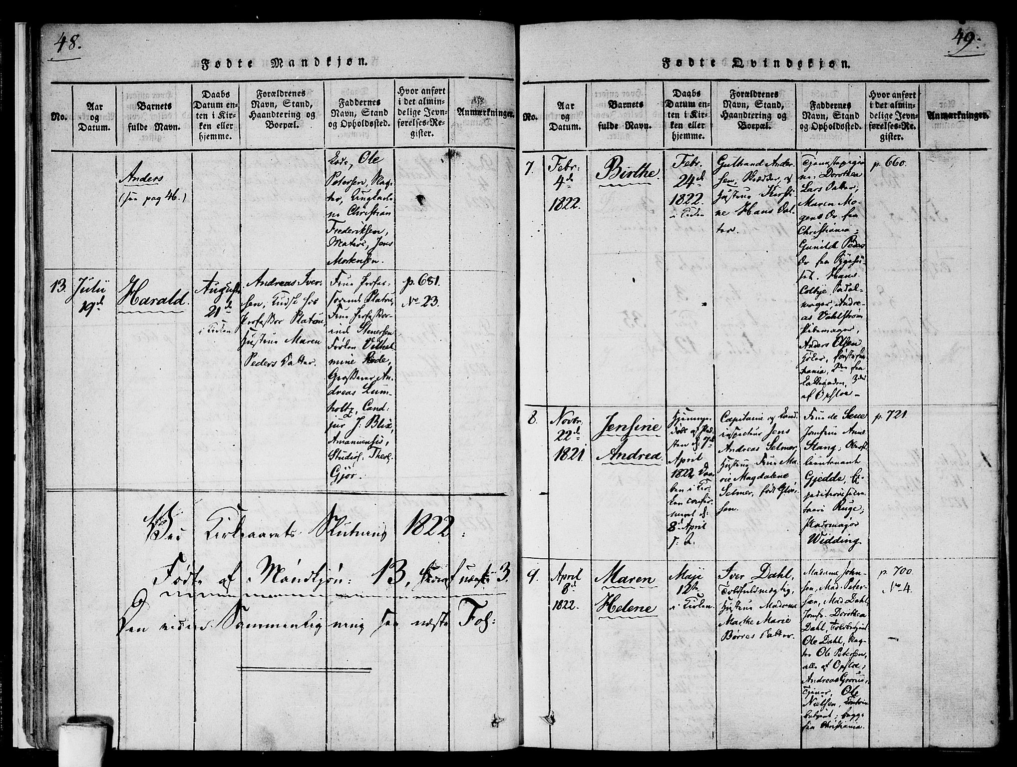 Gamlebyen prestekontor Kirkebøker, SAO/A-10884/F/Fa/L0002: Parish register (official) no. 2, 1817-1829, p. 48-49