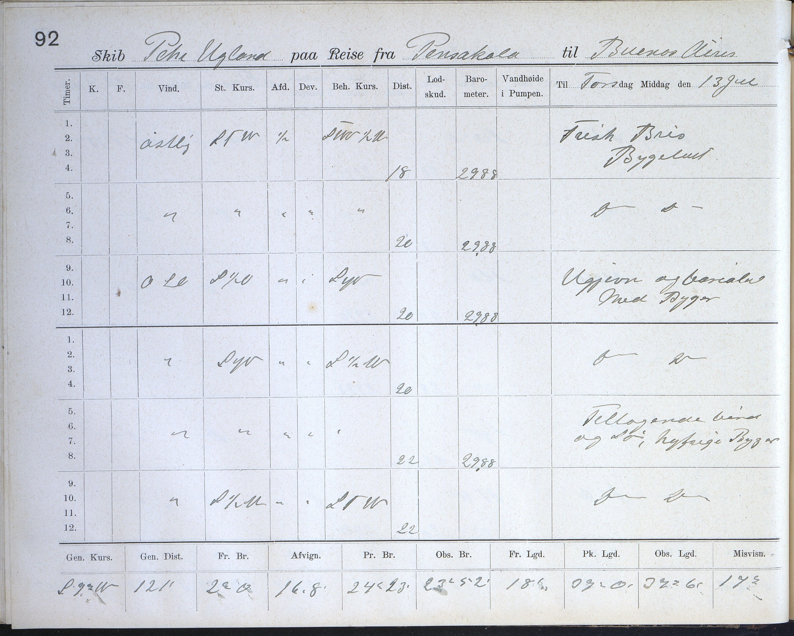 Fartøysarkivet, AAKS/PA-1934/F/L0272: Pehr Ugland (bark), 1891-1929, p. 92