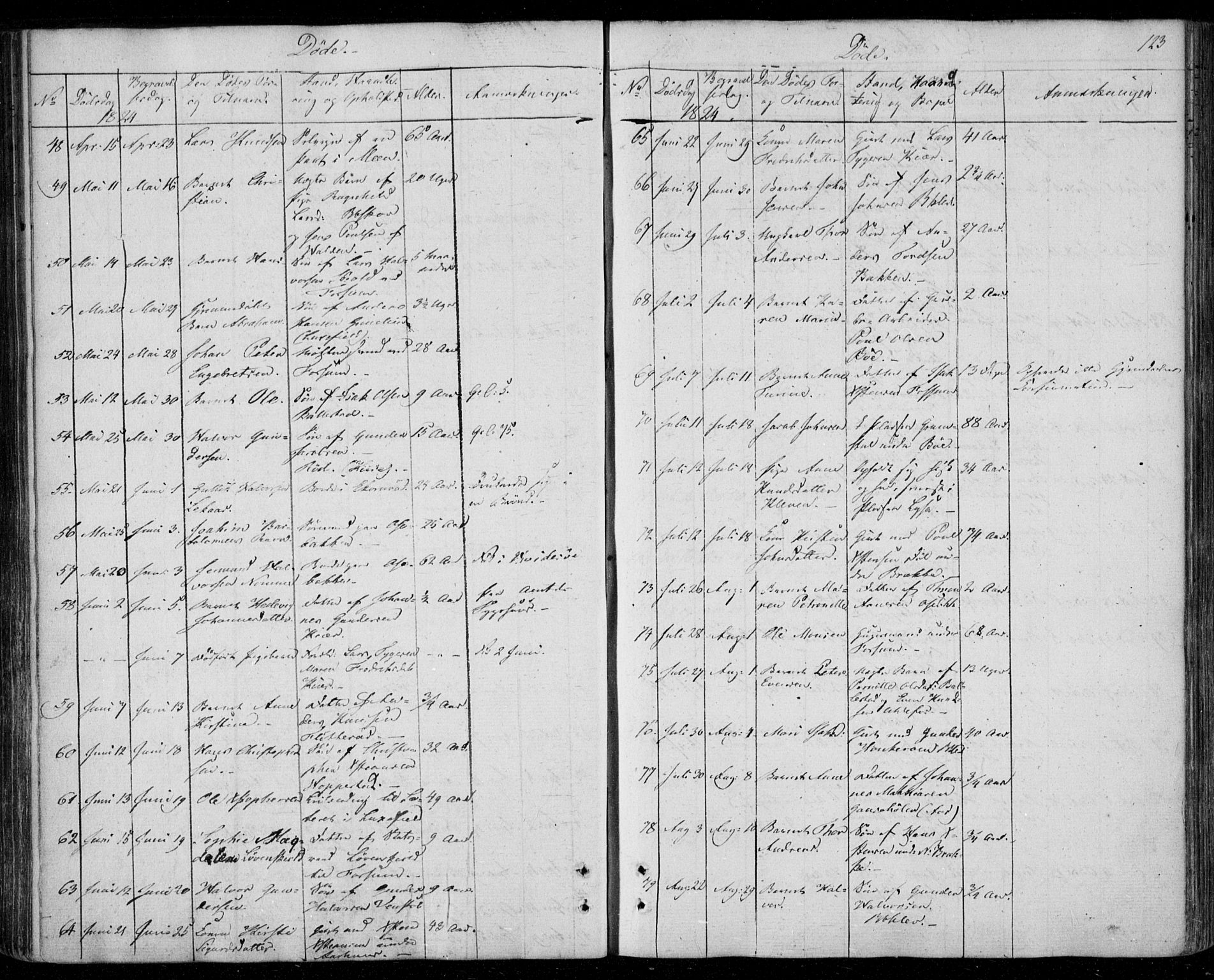 Gjerpen kirkebøker, SAKO/A-265/F/Fa/L0005: Parish register (official) no. I 5, 1823-1829, p. 123