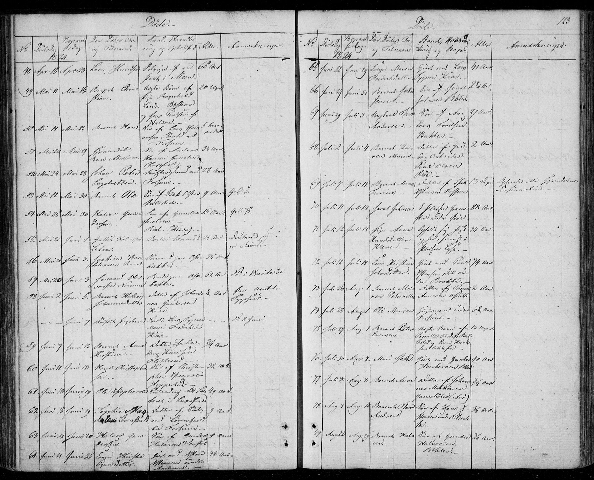 Gjerpen kirkebøker, AV/SAKO-A-265/F/Fa/L0005: Parish register (official) no. I 5, 1823-1829, p. 123