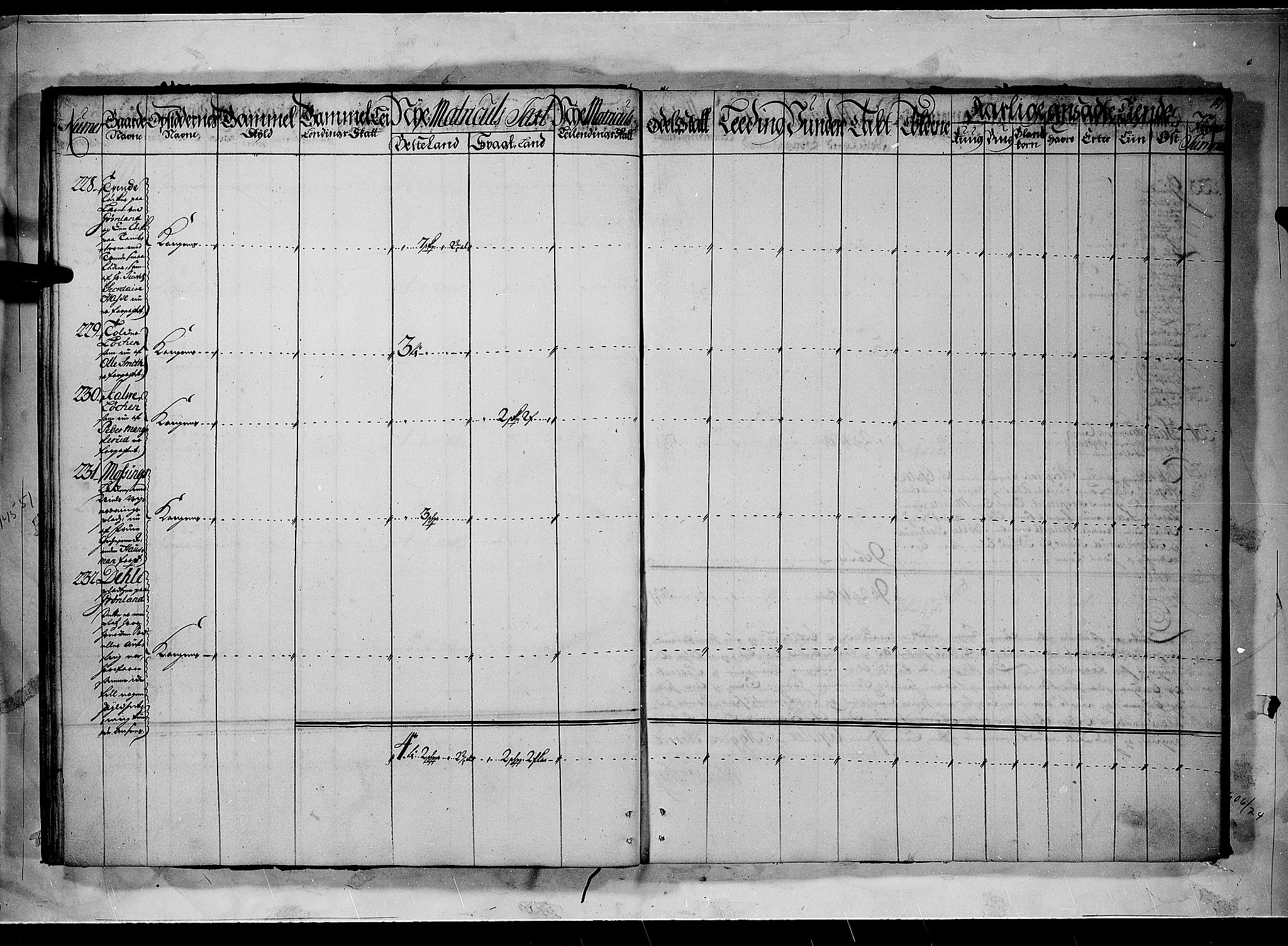 Rentekammeret inntil 1814, Realistisk ordnet avdeling, AV/RA-EA-4070/N/Nb/Nbf/L0090: Aker og Follo matrikkelprotokoll, 1723, p. 16b-17a