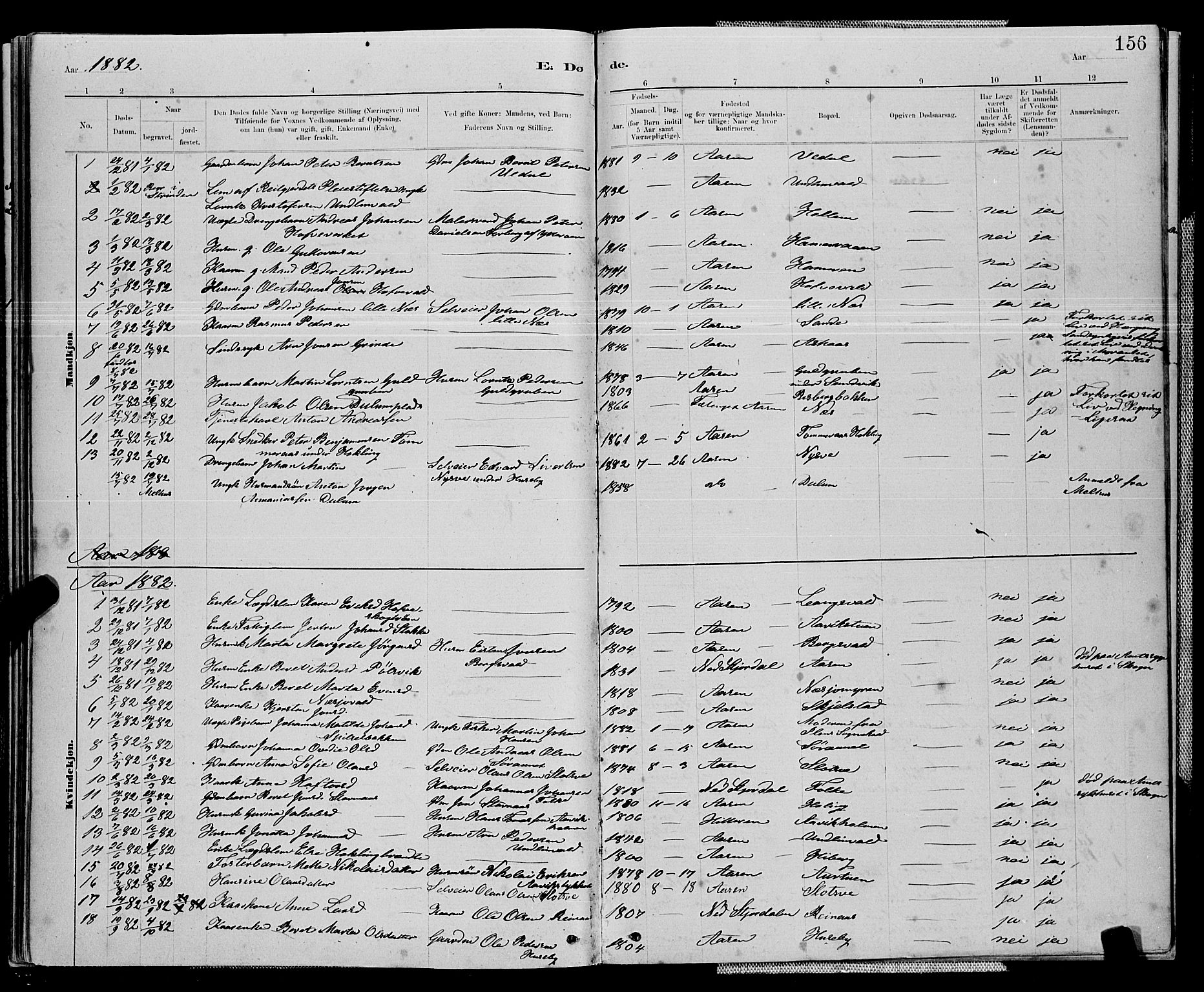 Ministerialprotokoller, klokkerbøker og fødselsregistre - Nord-Trøndelag, AV/SAT-A-1458/714/L0134: Parish register (copy) no. 714C03, 1878-1898, p. 156
