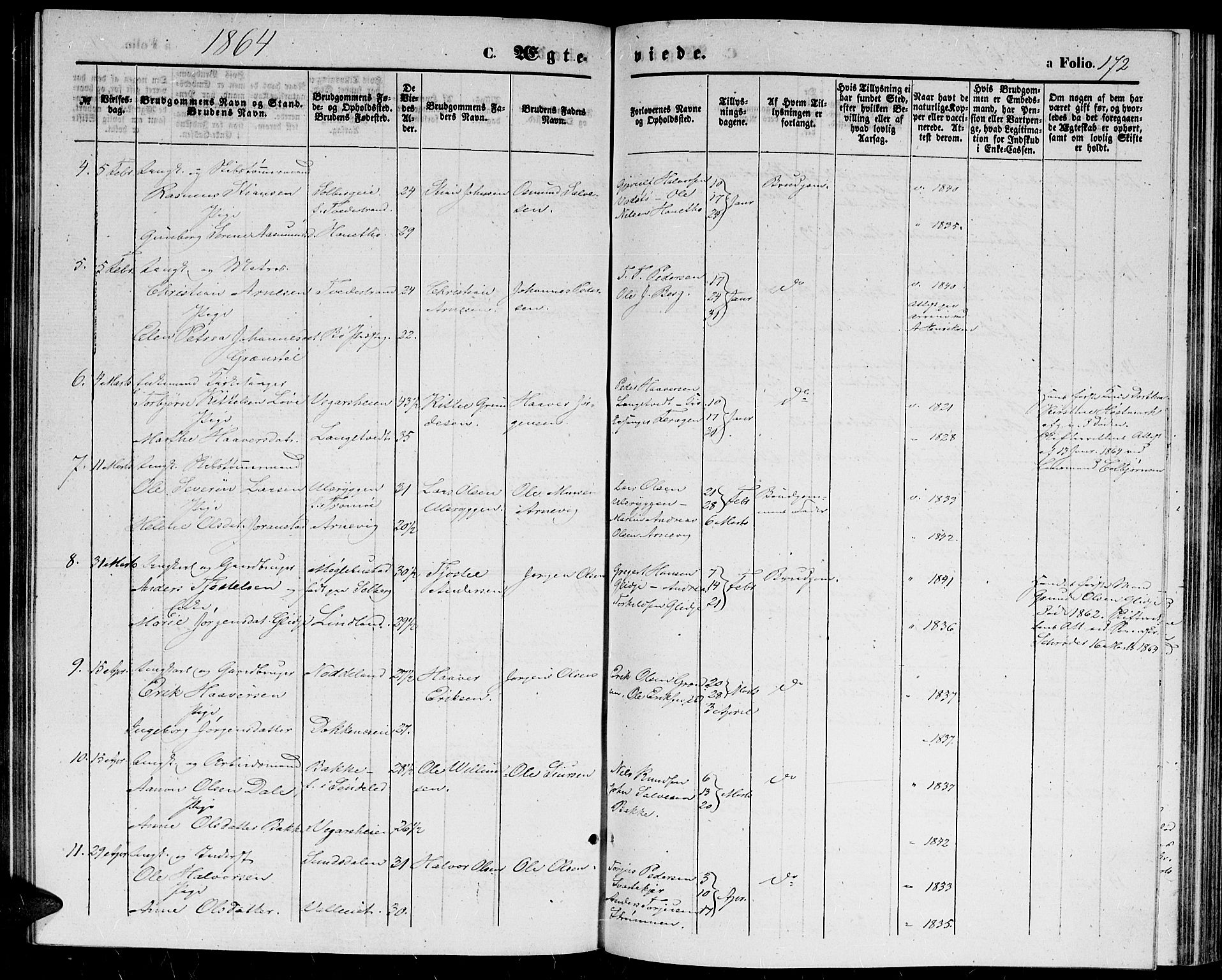 Holt sokneprestkontor, SAK/1111-0021/F/Fb/L0008: Parish register (copy) no. B 8, 1858-1871, p. 172
