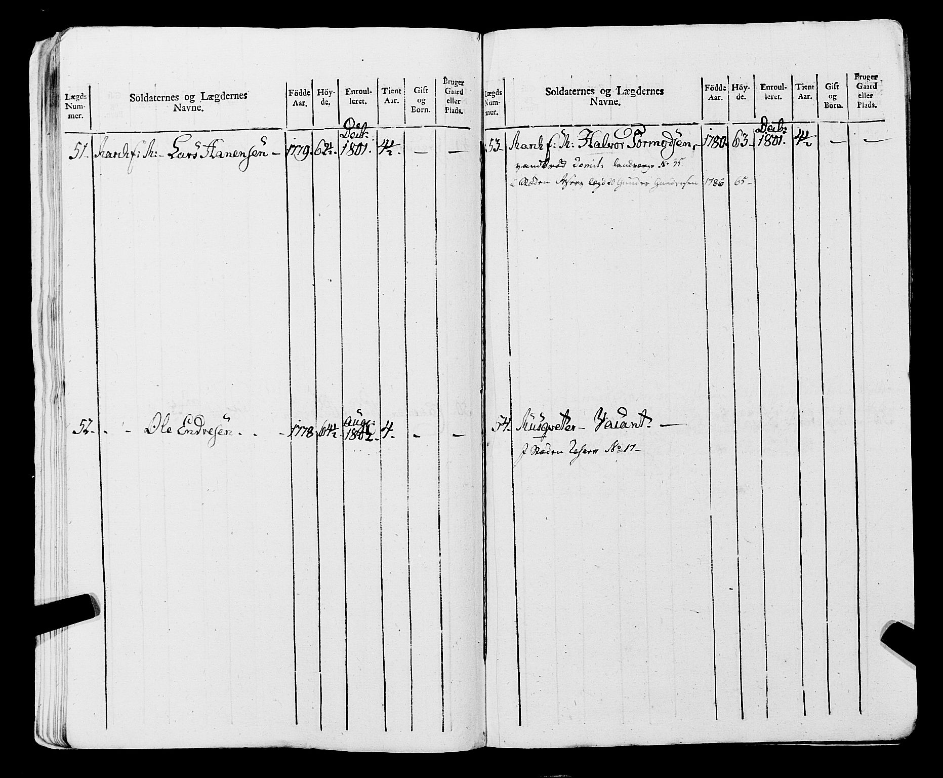 Fylkesmannen i Rogaland, AV/SAST-A-101928/99/3/325/325CA, 1655-1832, p. 9294