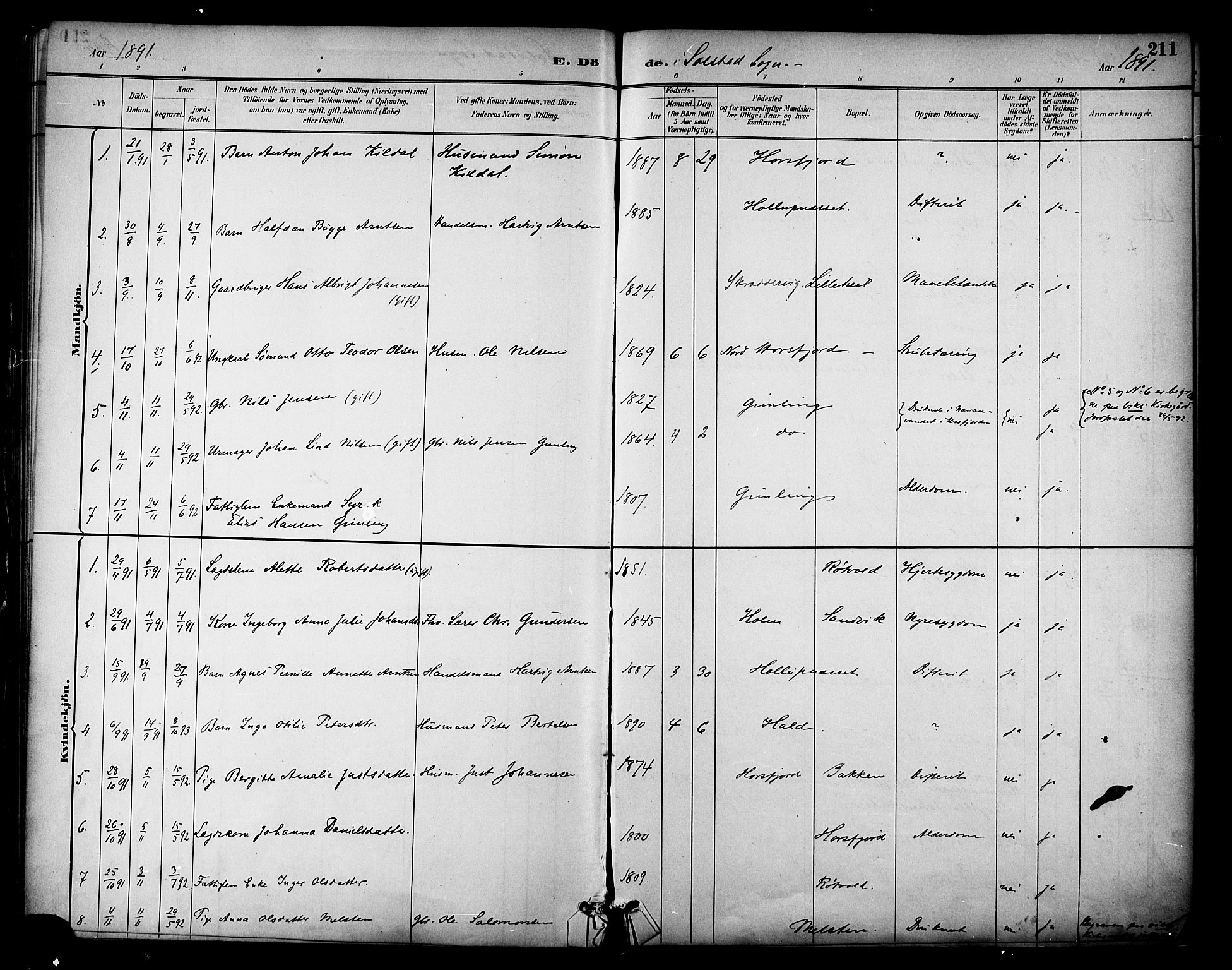 Ministerialprotokoller, klokkerbøker og fødselsregistre - Nordland, AV/SAT-A-1459/810/L0151: Parish register (official) no. 810A10 /2, 1885-1895, p. 211