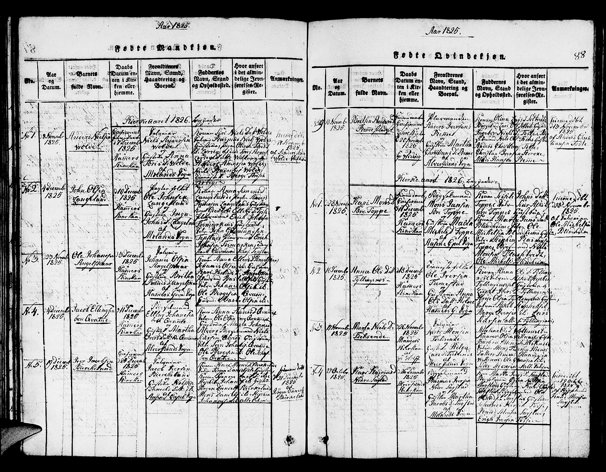 Hamre sokneprestembete, SAB/A-75501/H/Ha/Hab: Parish register (copy) no. A 1, 1816-1826, p. 88