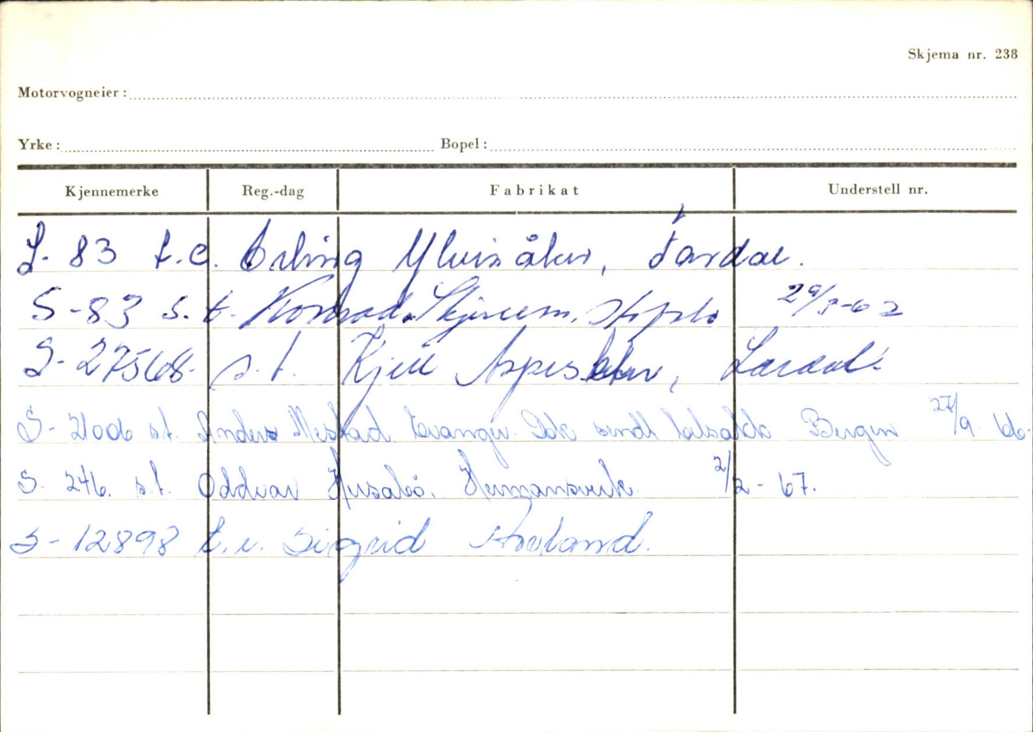 Statens vegvesen, Sogn og Fjordane vegkontor, AV/SAB-A-5301/4/F/L0124: Eigarregister Sogndal A-U, 1945-1975, p. 2720