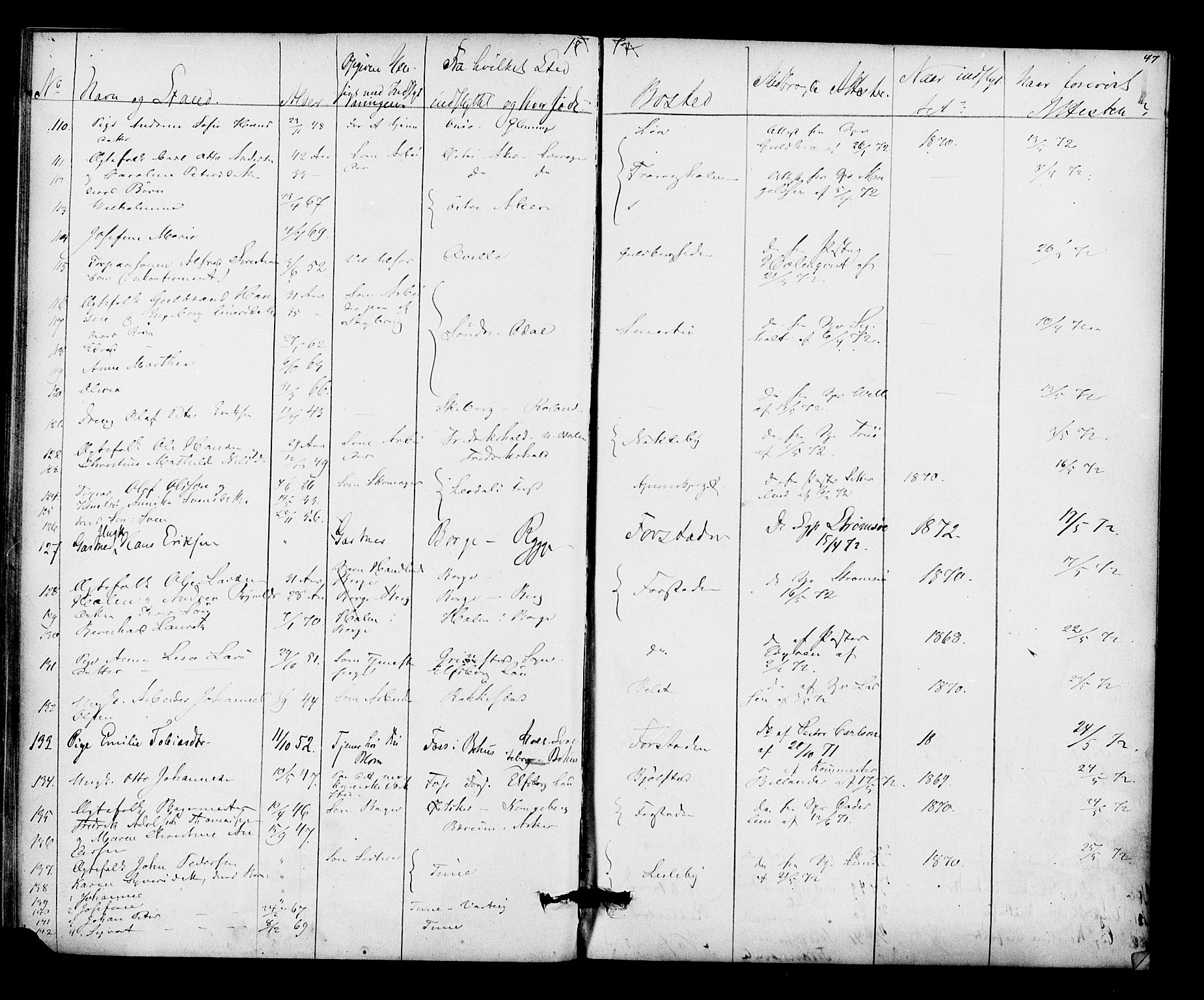 Glemmen prestekontor Kirkebøker, SAO/A-10908/F/Fa/L0010: Parish register (official) no. 10, 1868-1873, p. 47