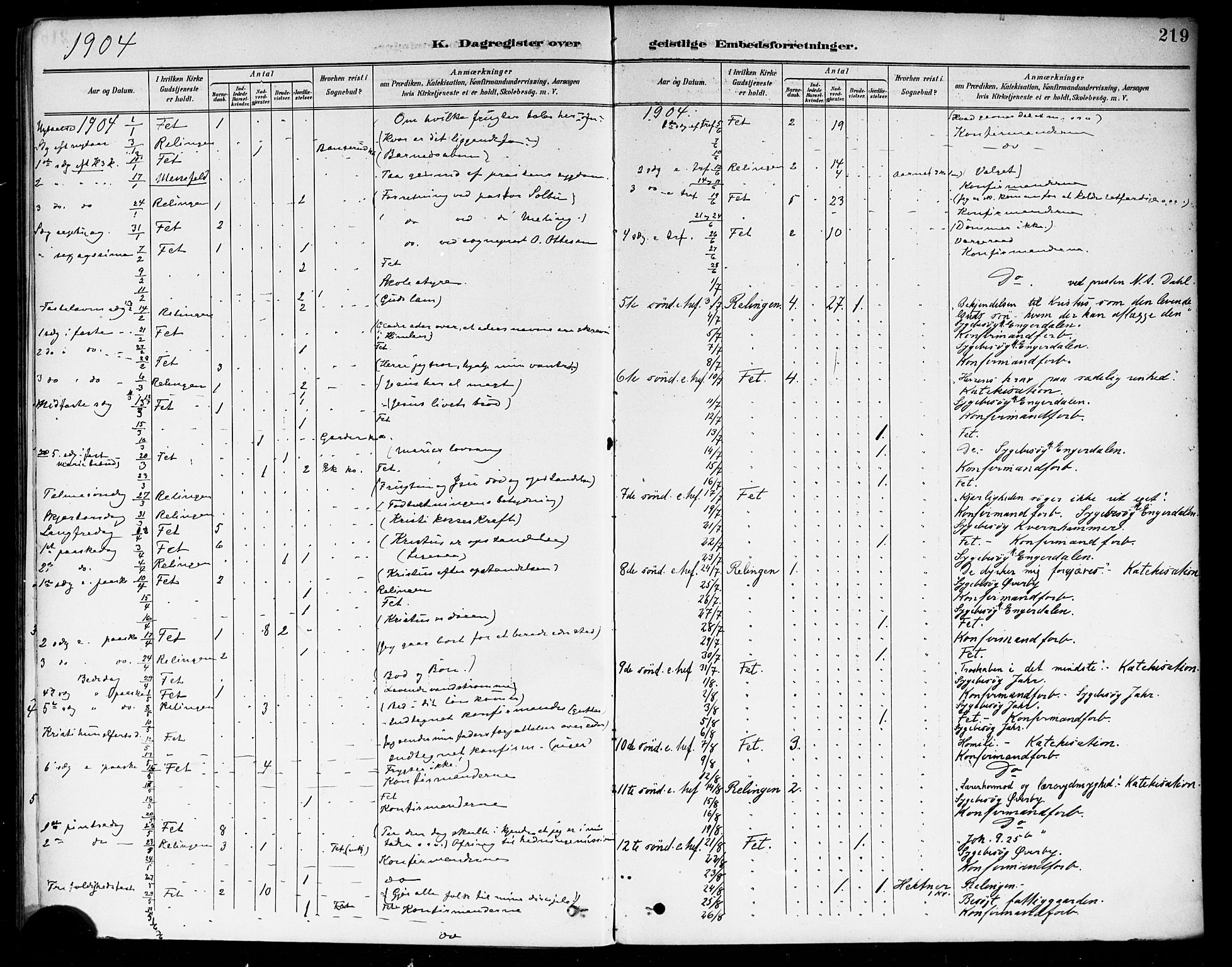 Fet prestekontor Kirkebøker, SAO/A-10370a/F/Fa/L0015: Parish register (official) no. I 15, 1892-1904, p. 219