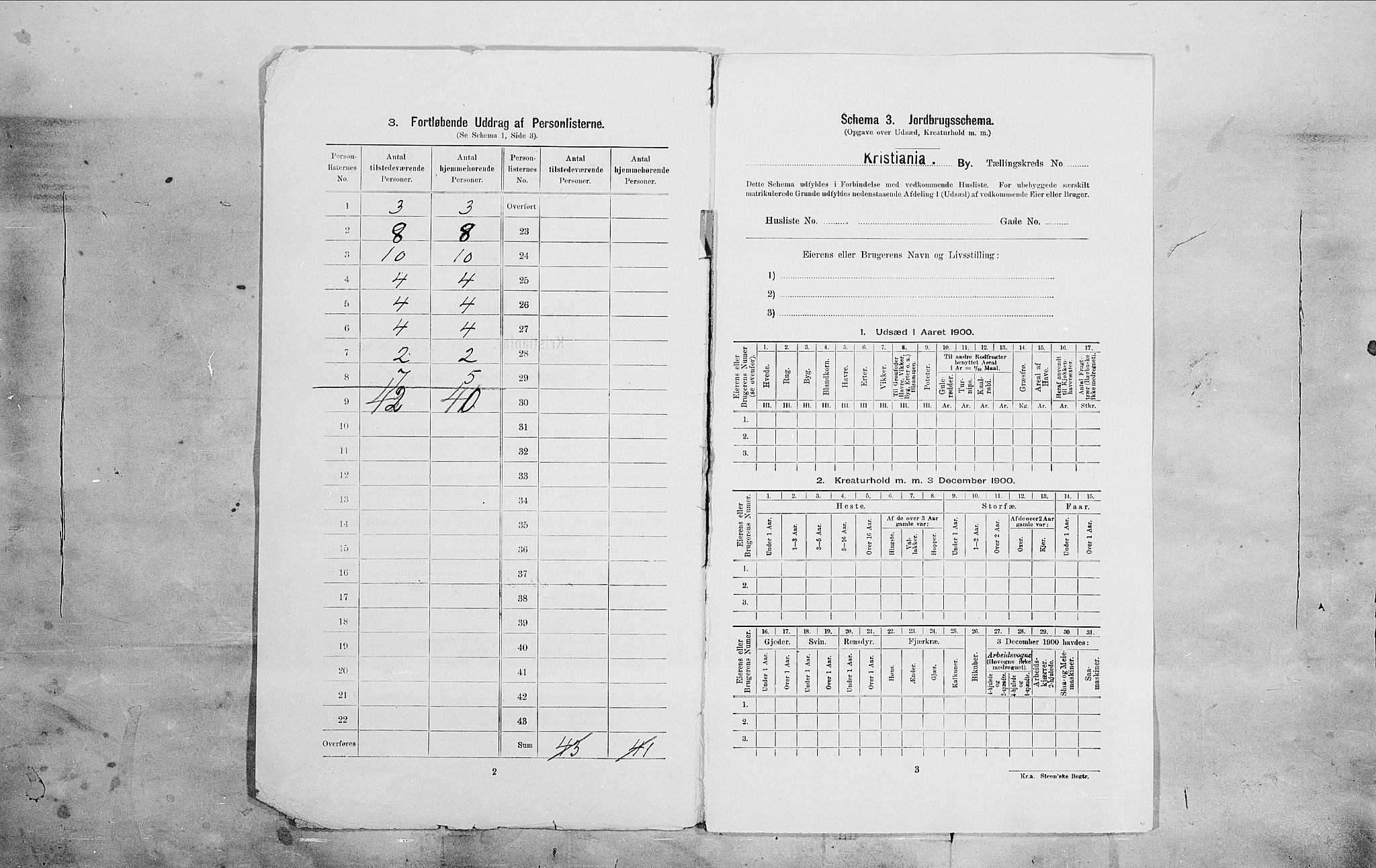 SAO, 1900 census for Kristiania, 1900, p. 96038