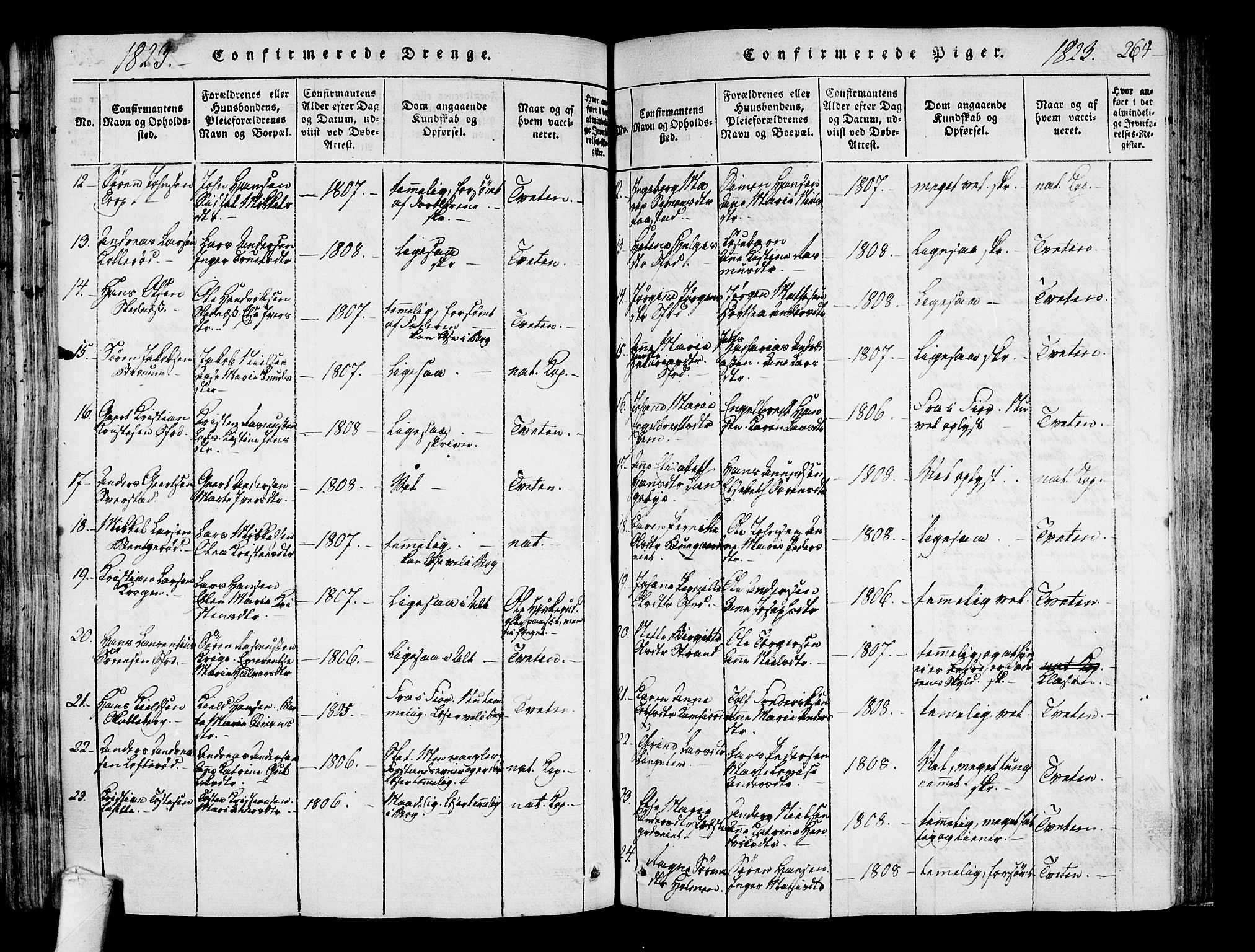 Sandar kirkebøker, AV/SAKO-A-243/F/Fa/L0004: Parish register (official) no. 4, 1814-1832, p. 264