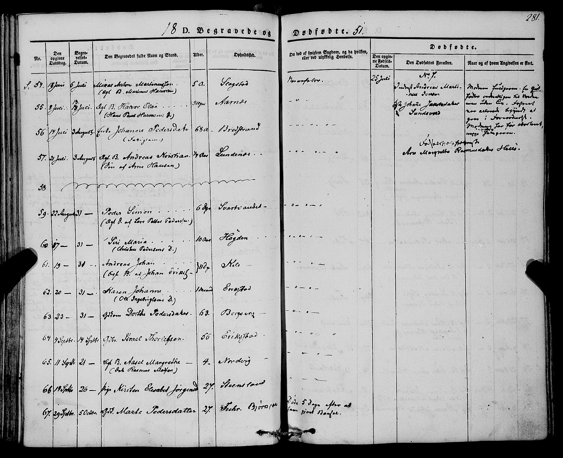 Trondenes sokneprestkontor, AV/SATØ-S-1319/H/Ha/L0009kirke: Parish register (official) no. 9, 1841-1852, p. 281