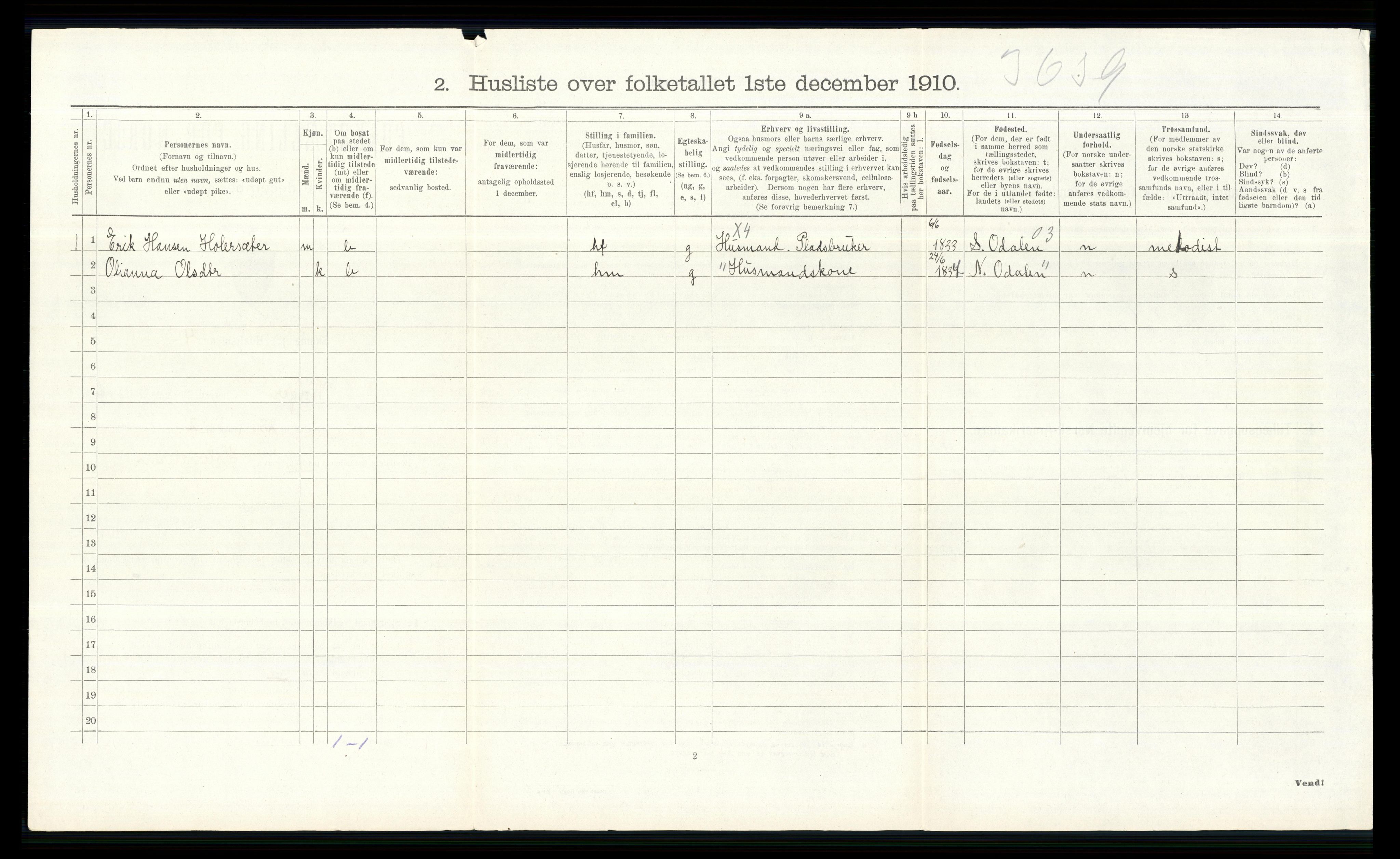 RA, 1910 census for Vinger, 1910, p. 402