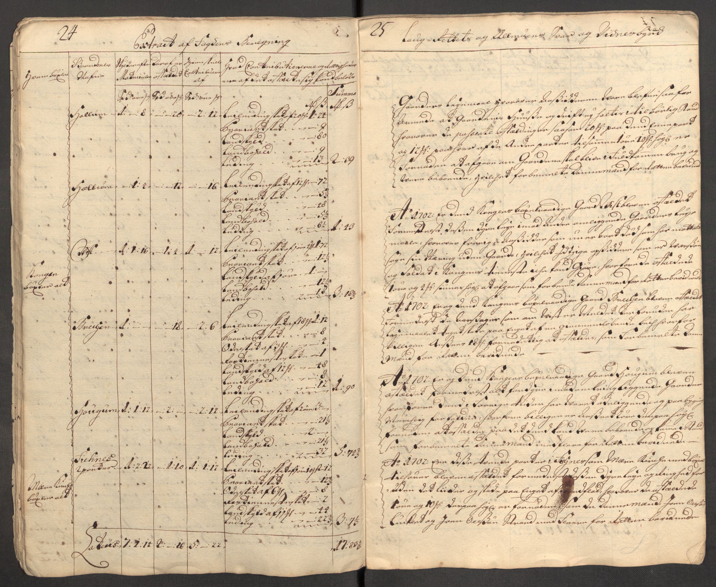 Rentekammeret inntil 1814, Reviderte regnskaper, Fogderegnskap, AV/RA-EA-4092/R63/L4318: Fogderegnskap Inderøy, 1710, p. 329